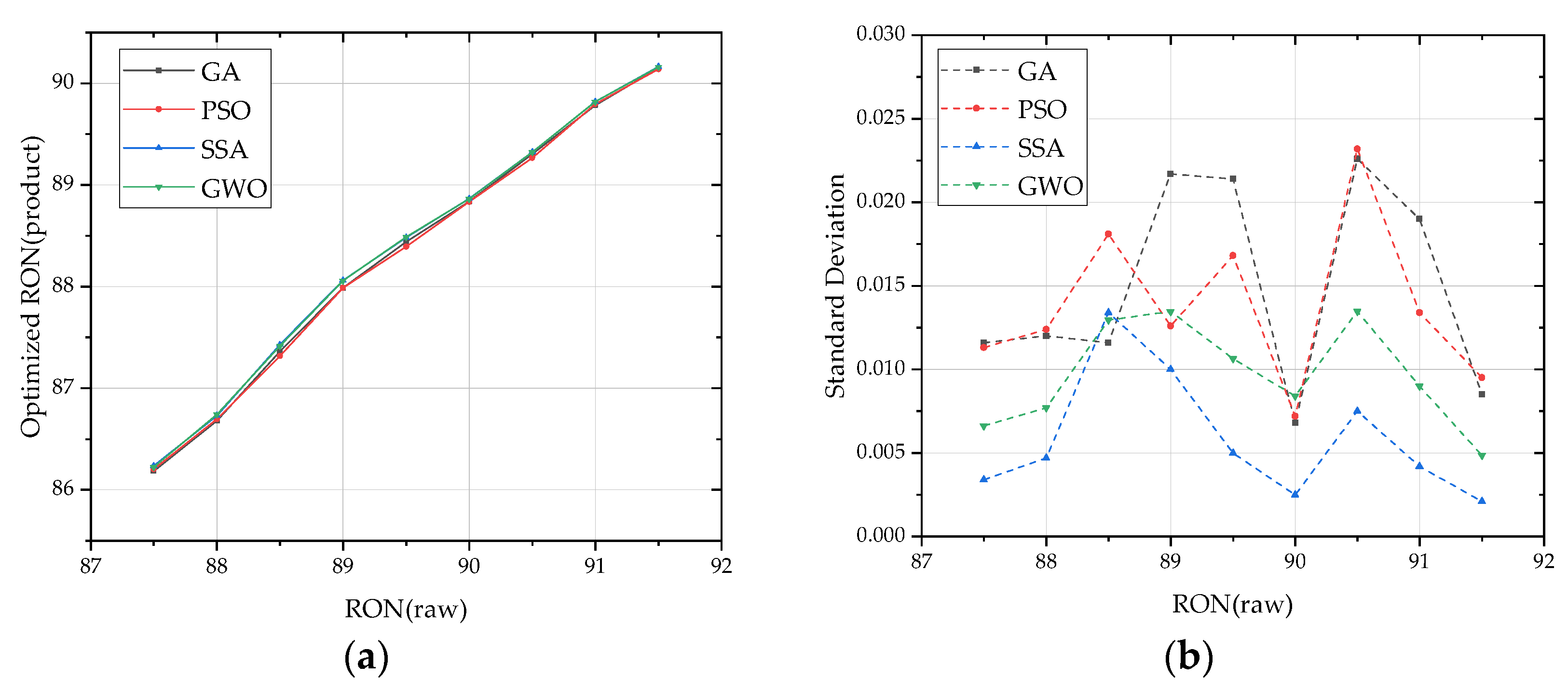 Sustainability 15 06571 g007 Sustainability 15 06571 g007
