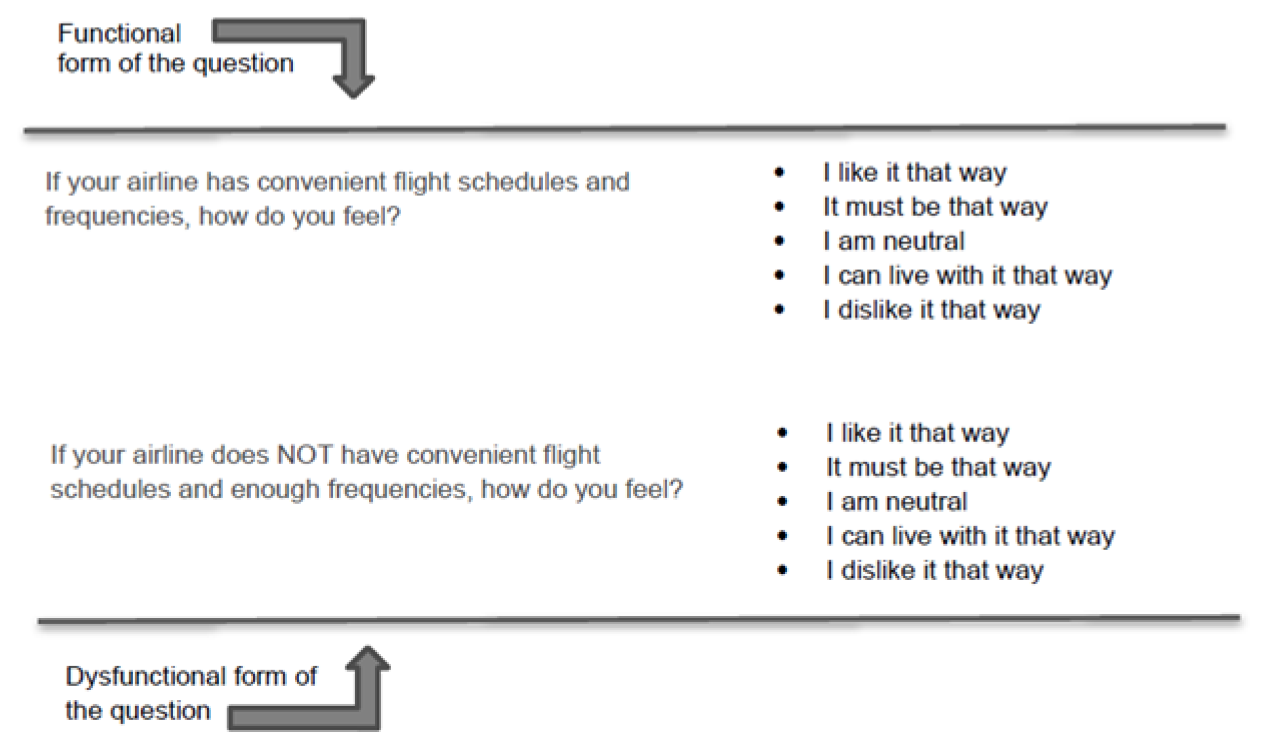 Sustainability 15 06578 g004