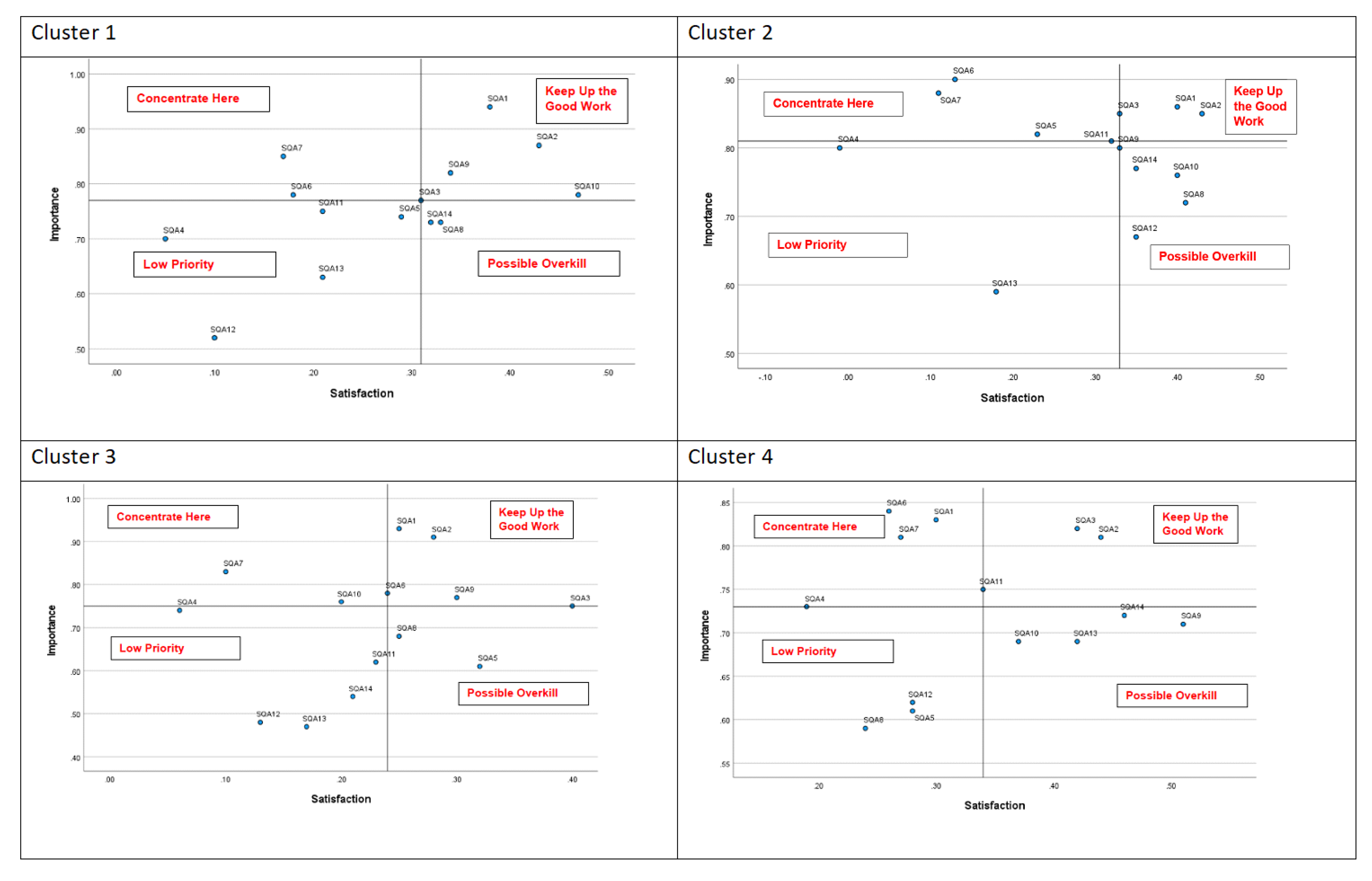 Sustainability 15 06578 g008
