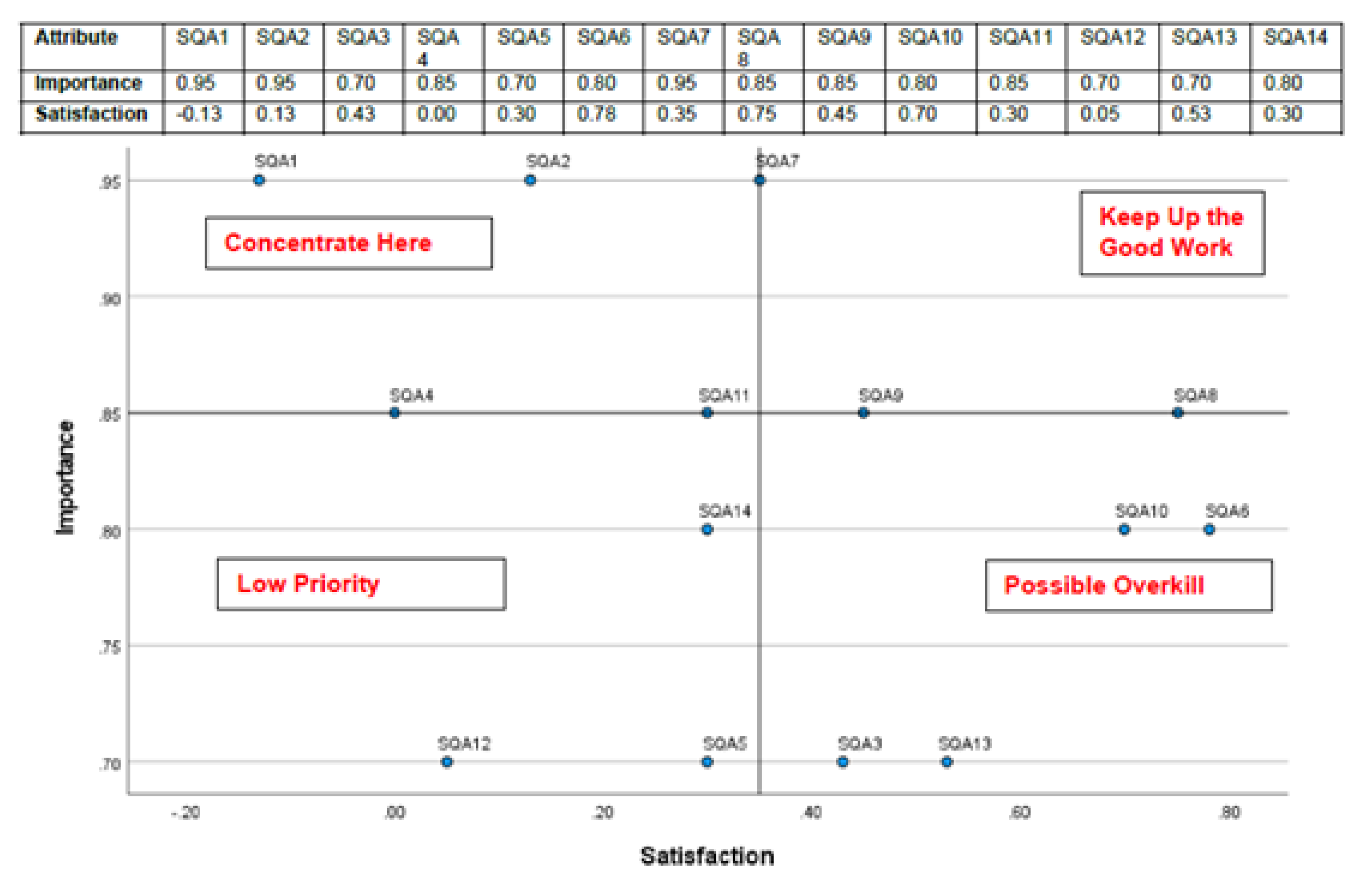 Sustainability 15 06578 g009