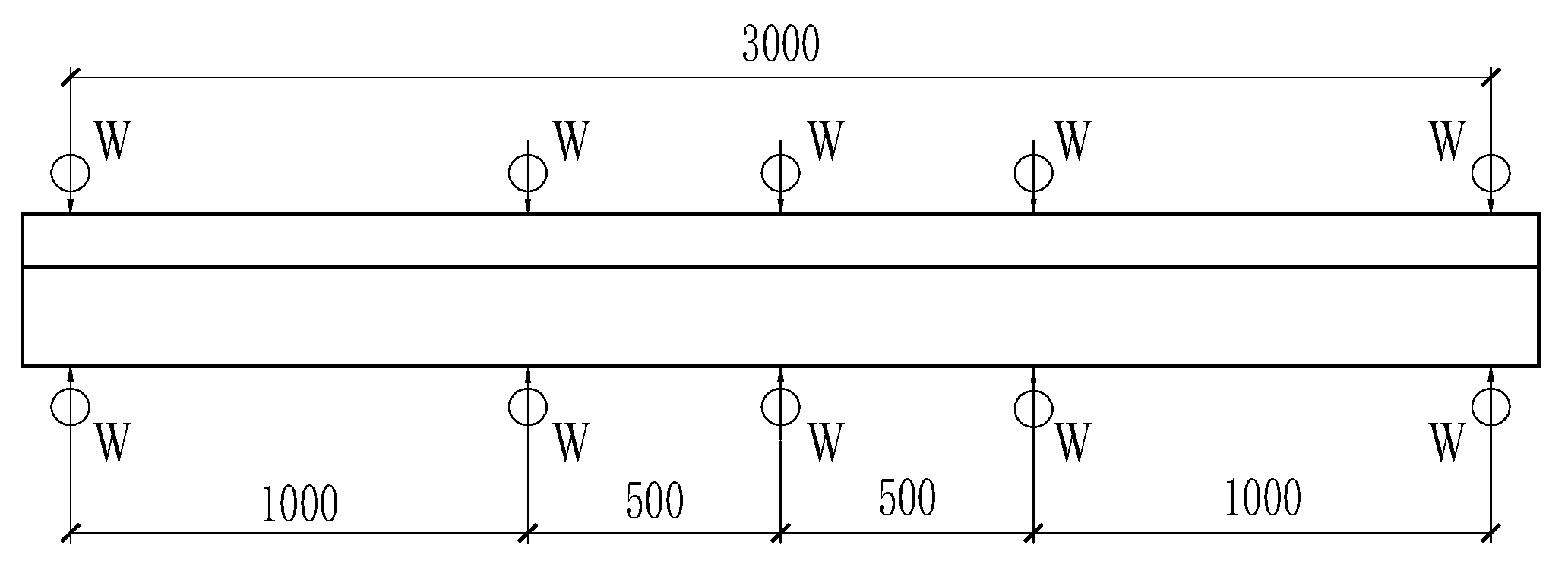 Sustainability 15 06585 g006