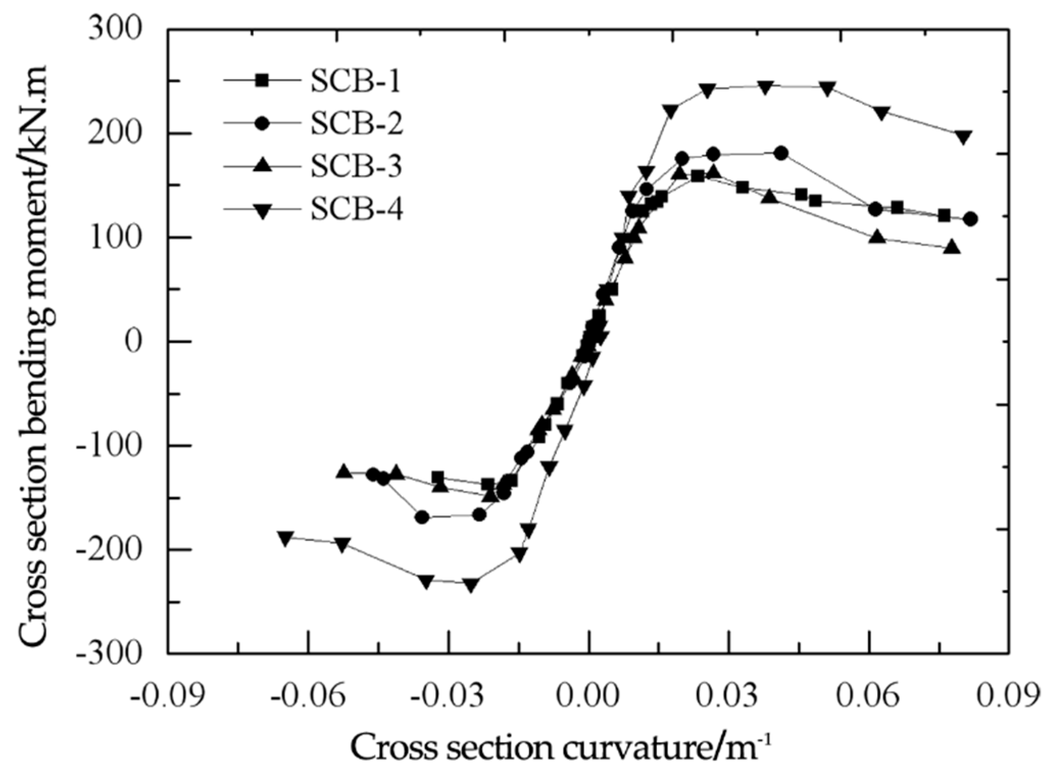 Sustainability 15 06585 g009