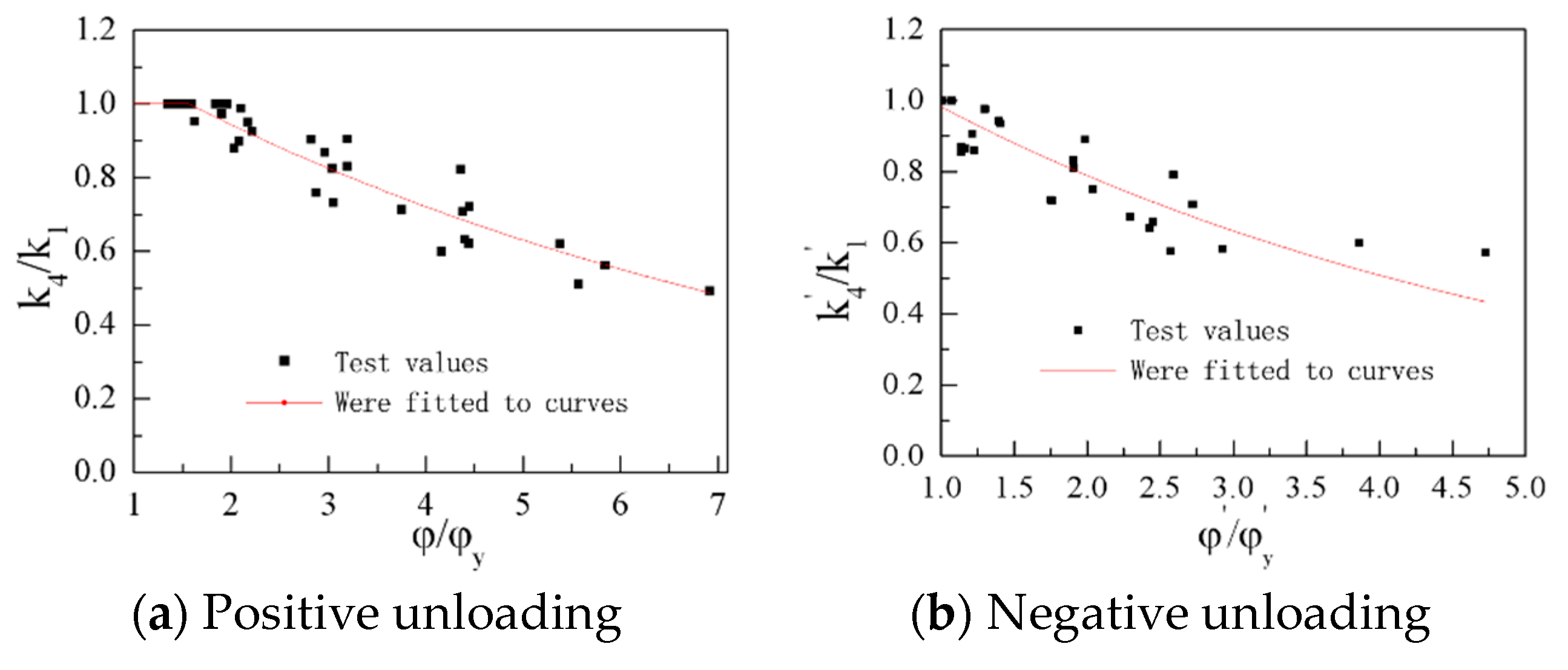 Sustainability 15 06585 g014