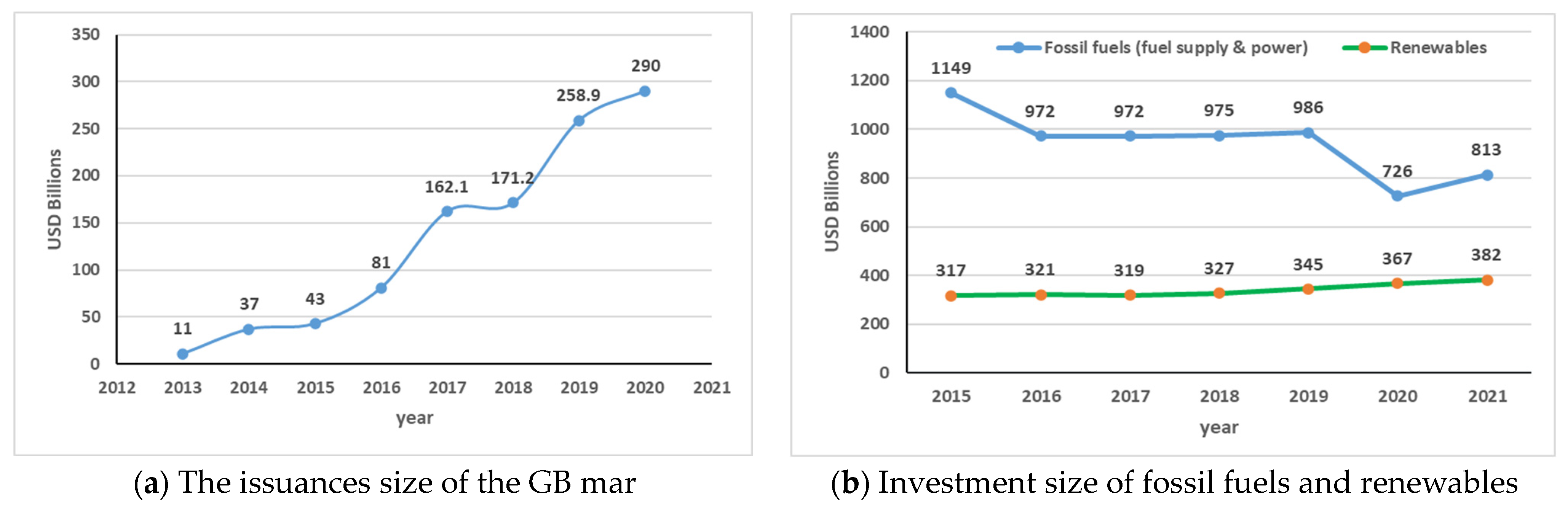 Sustainability 15 06586 g001
