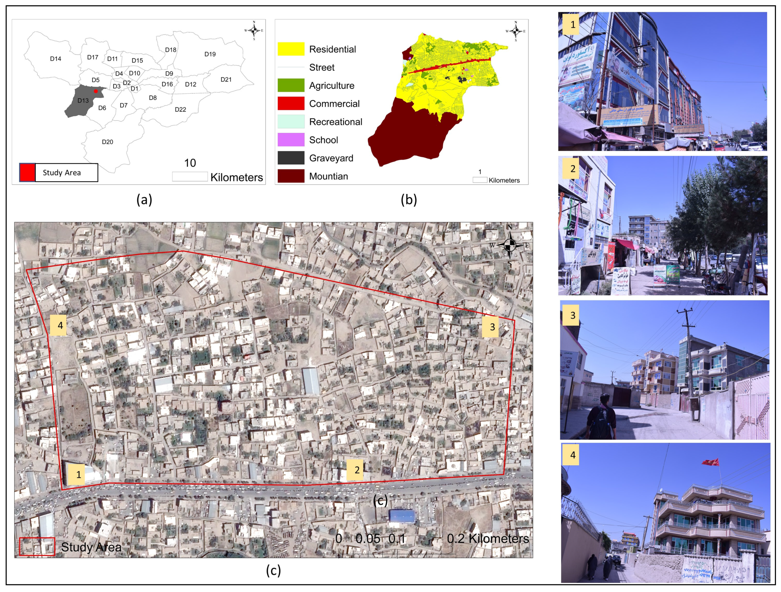 Afghanistan Country Report for Habitat III Islamic Republic of Afghanistan