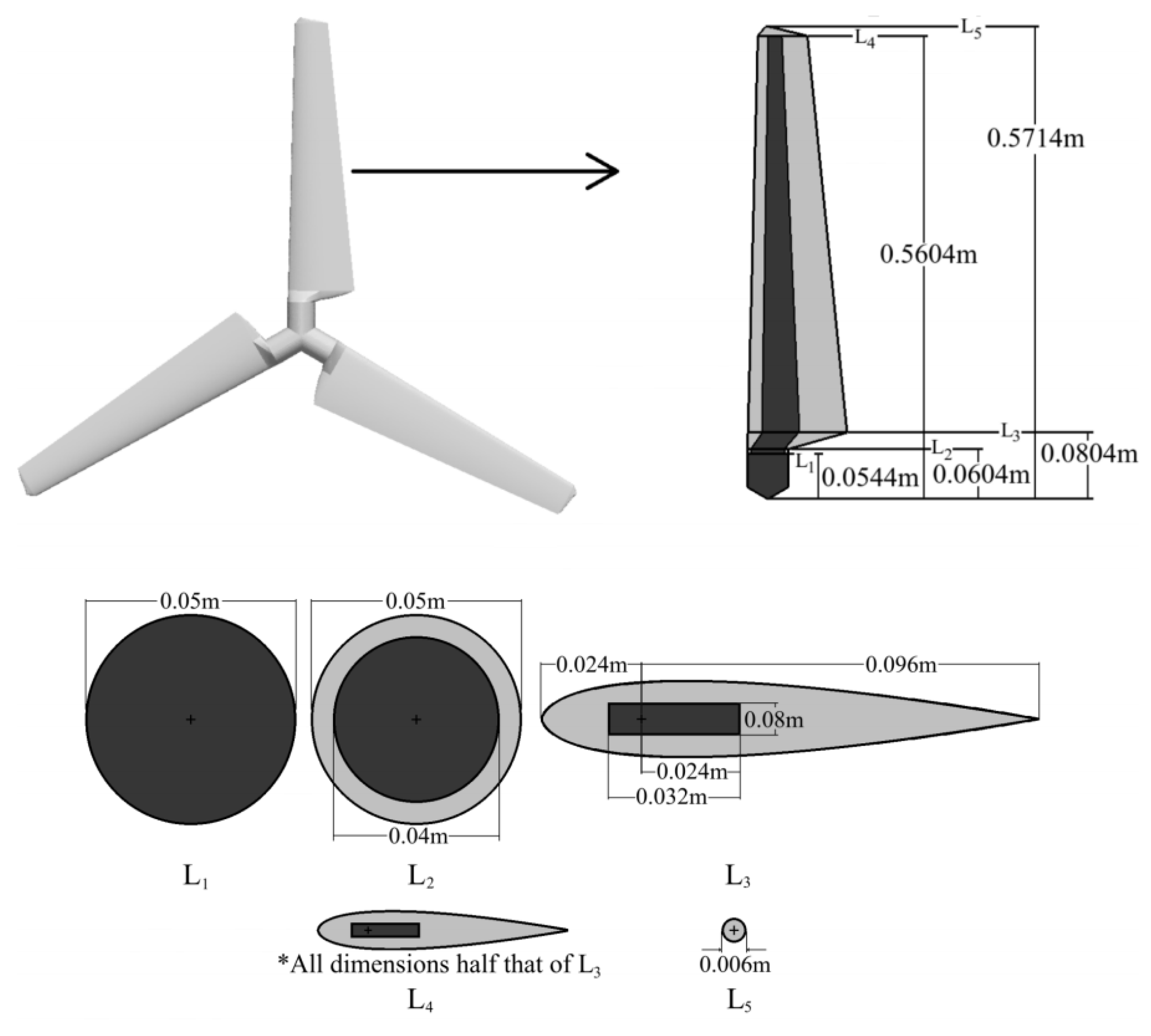 Sustainability 15 06590 g006