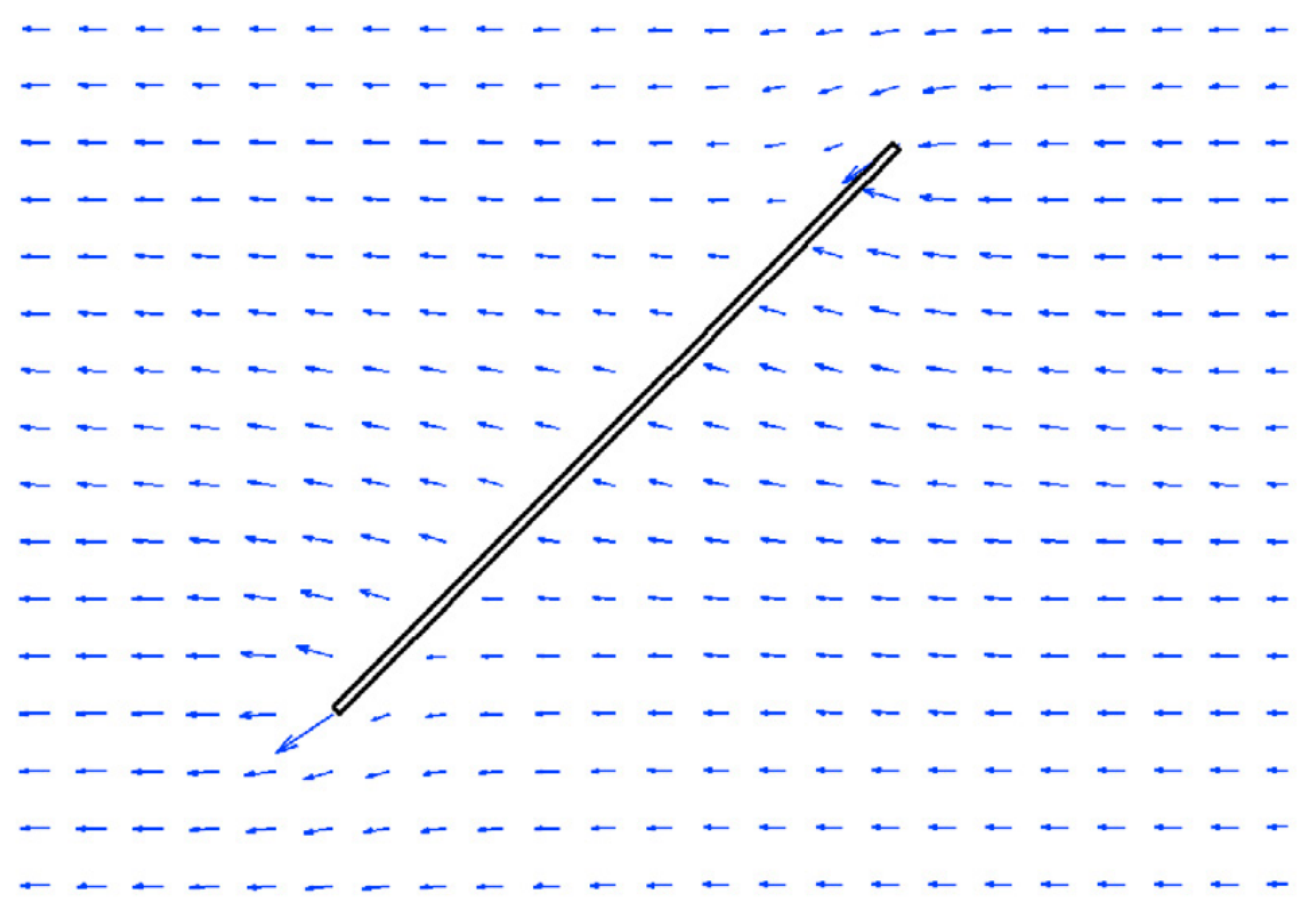 Sustainability 15 06590 g007