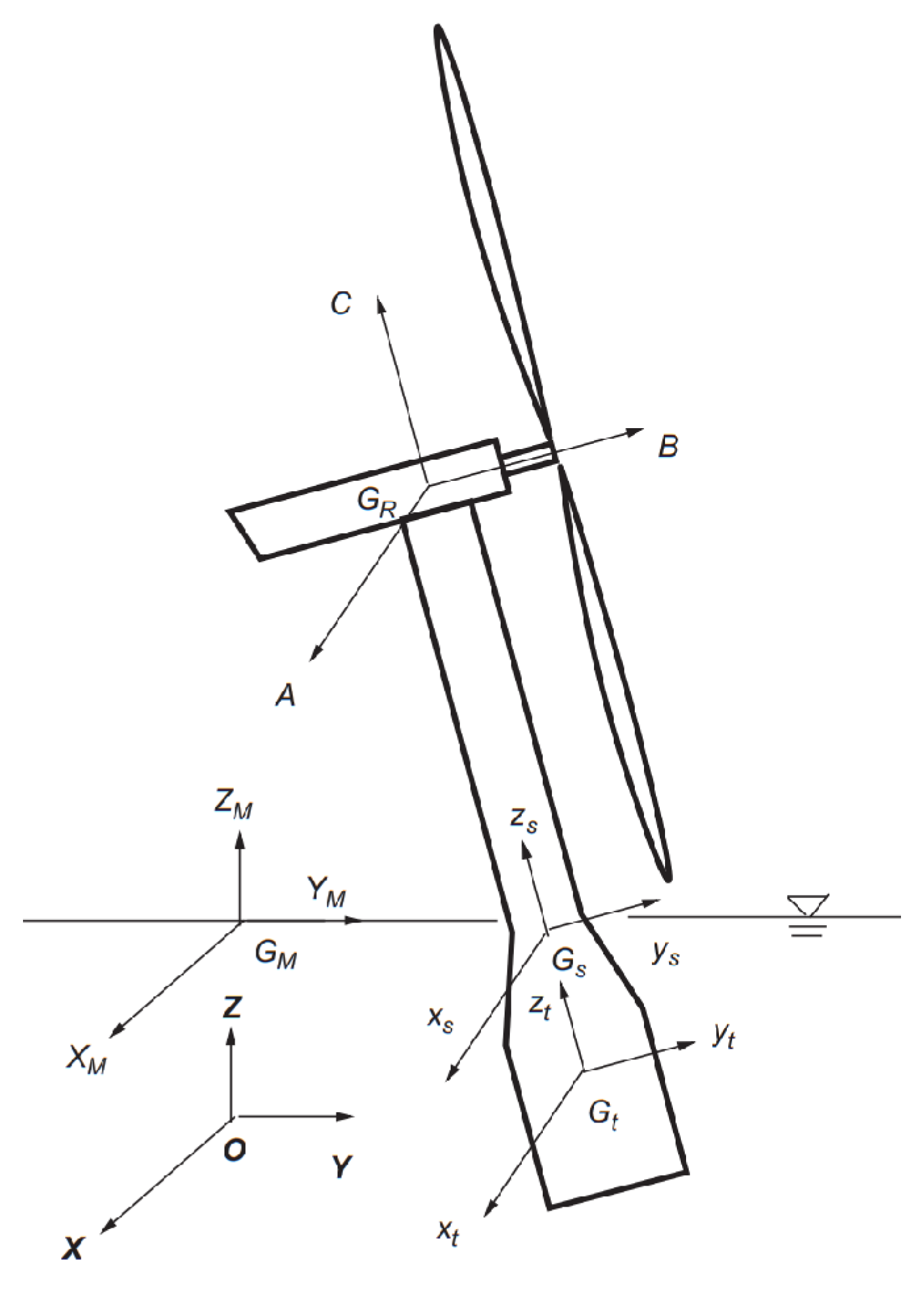 Sustainability 15 06590 g013