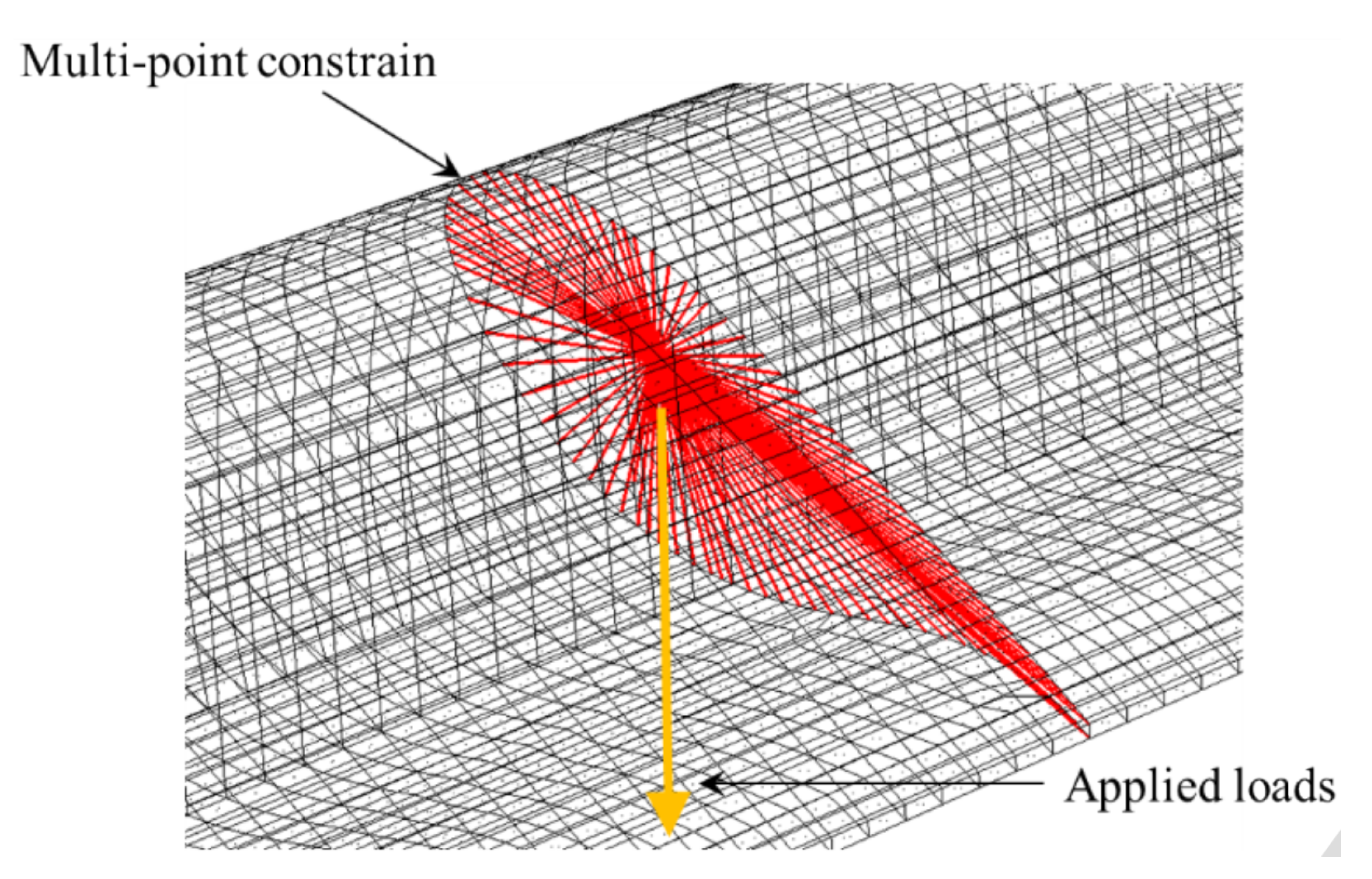 Sustainability 15 06590 g015