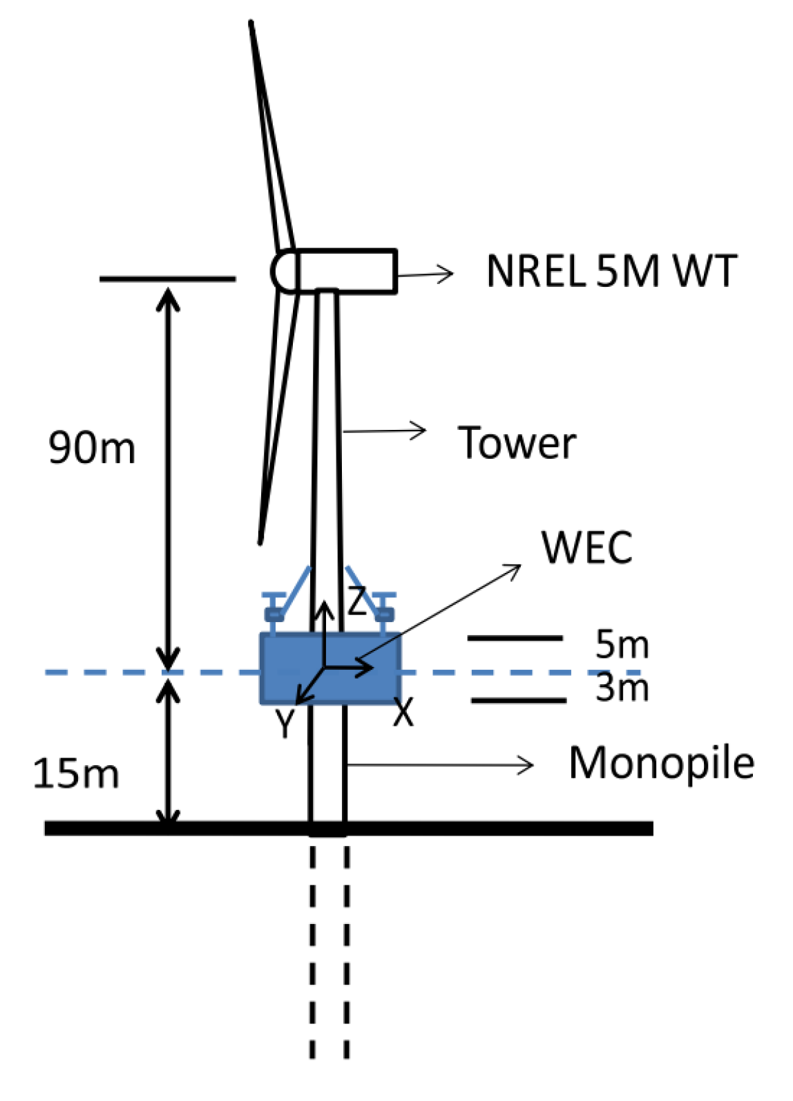 Sustainability 15 06590 g016