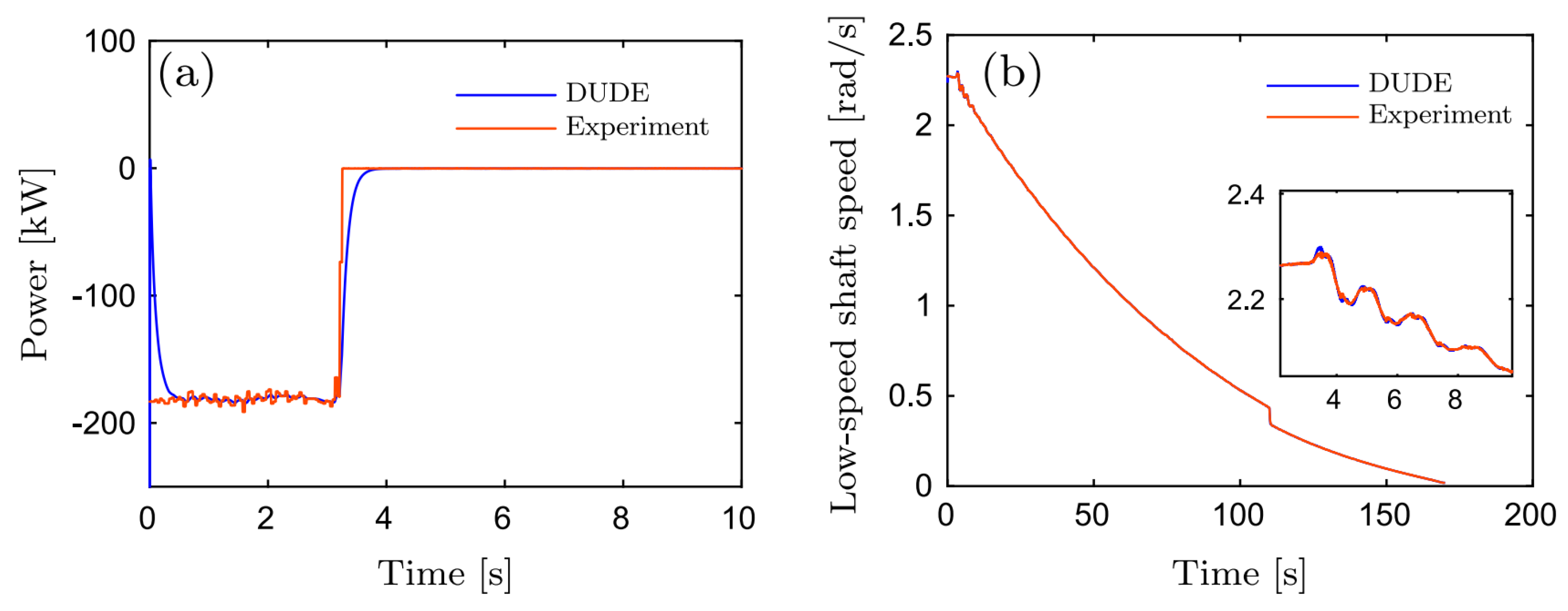 Sustainability 15 06590 g022