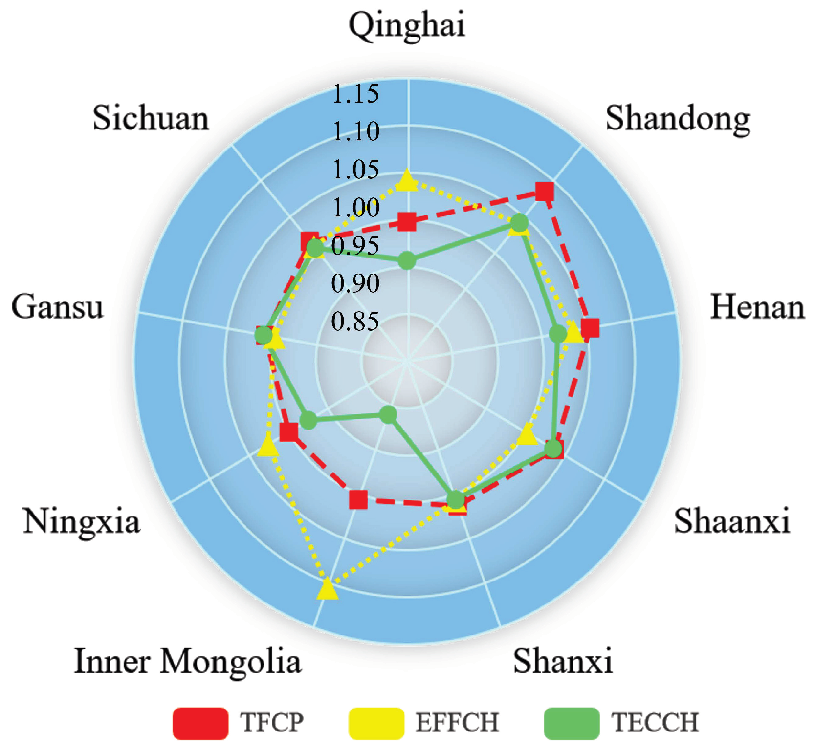 Sustainability 15 06591 g004