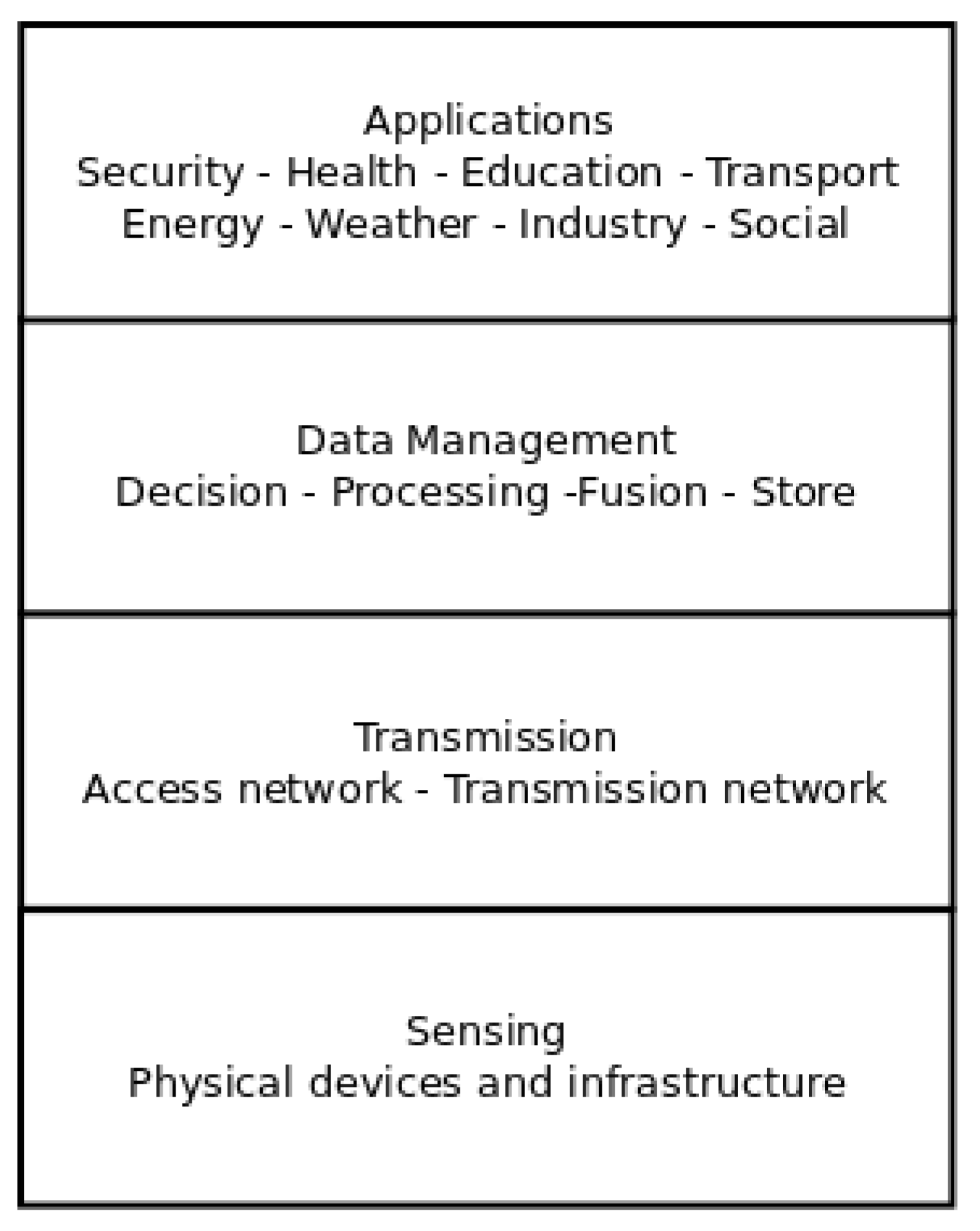 Sustainability 15 06594 g001 Sustainability 15 06594 g001