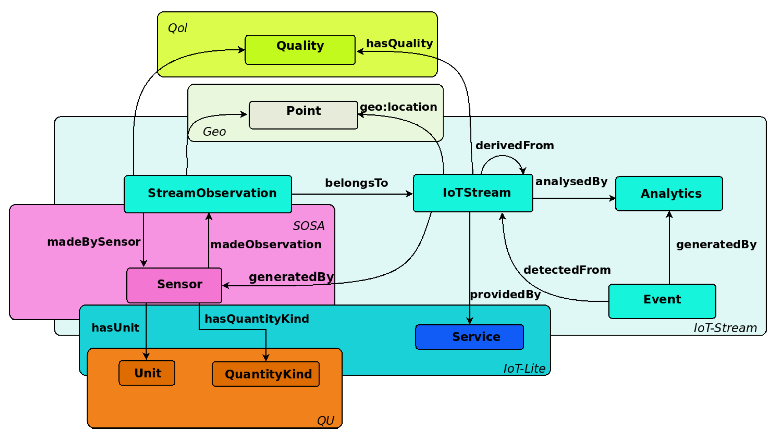 Sustainability 15 06594 g003 Sustainability 15 06594 g003