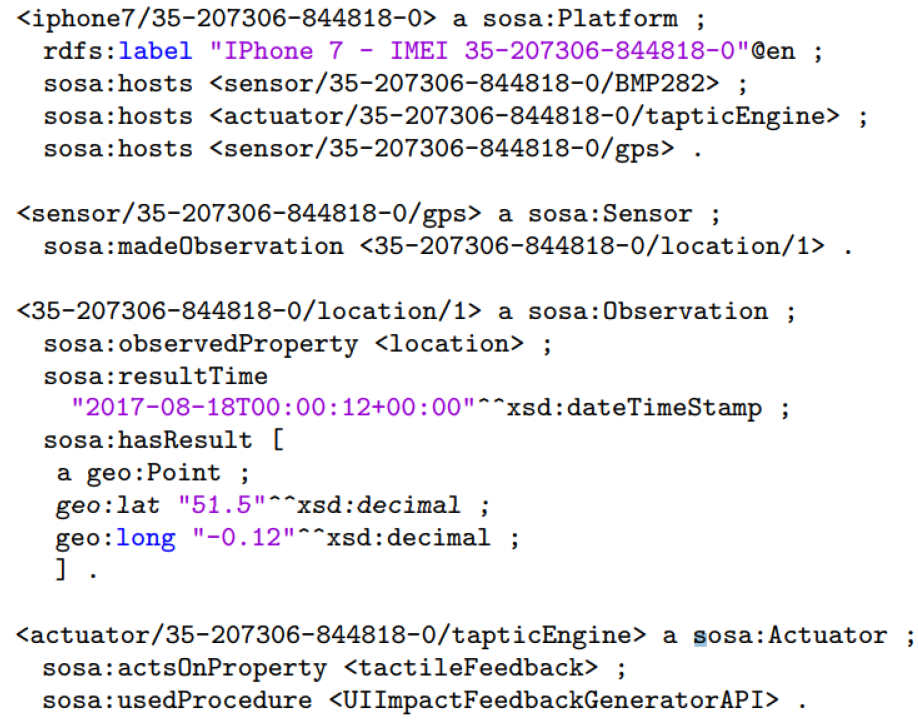 Sustainability 15 06594 g004 Sustainability 15 06594 g004
