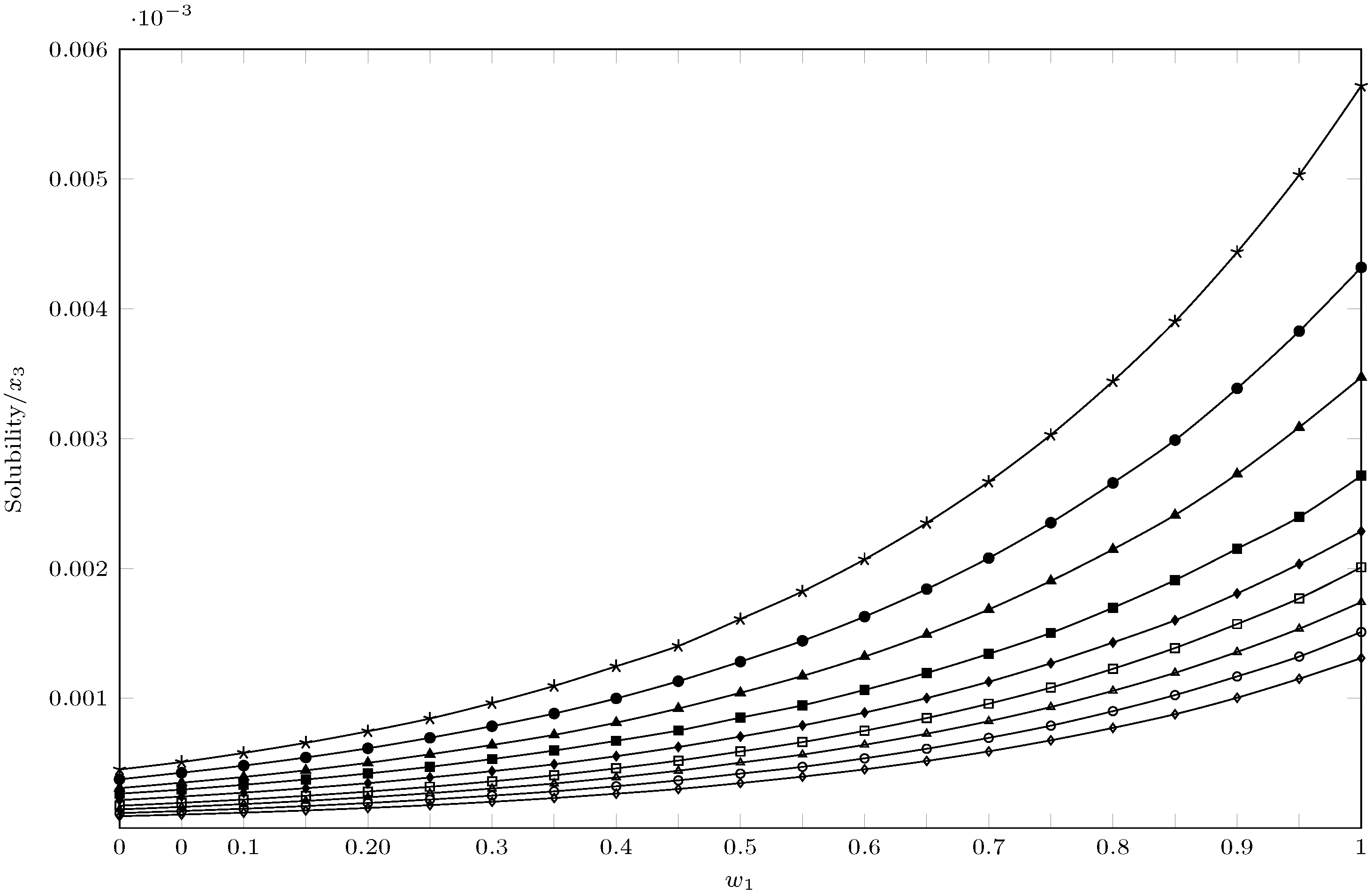 Sustainability 15 06596 g002