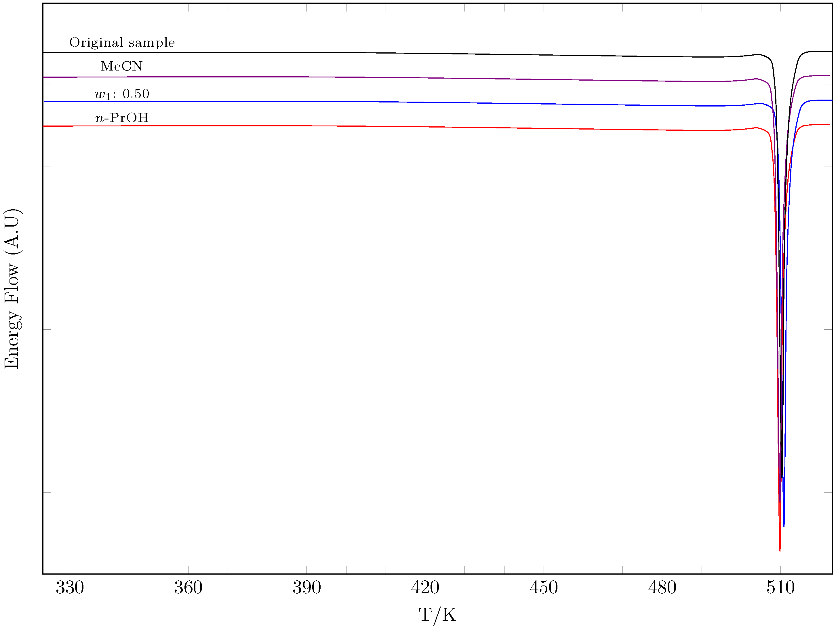 Sustainability 15 06596 g003
