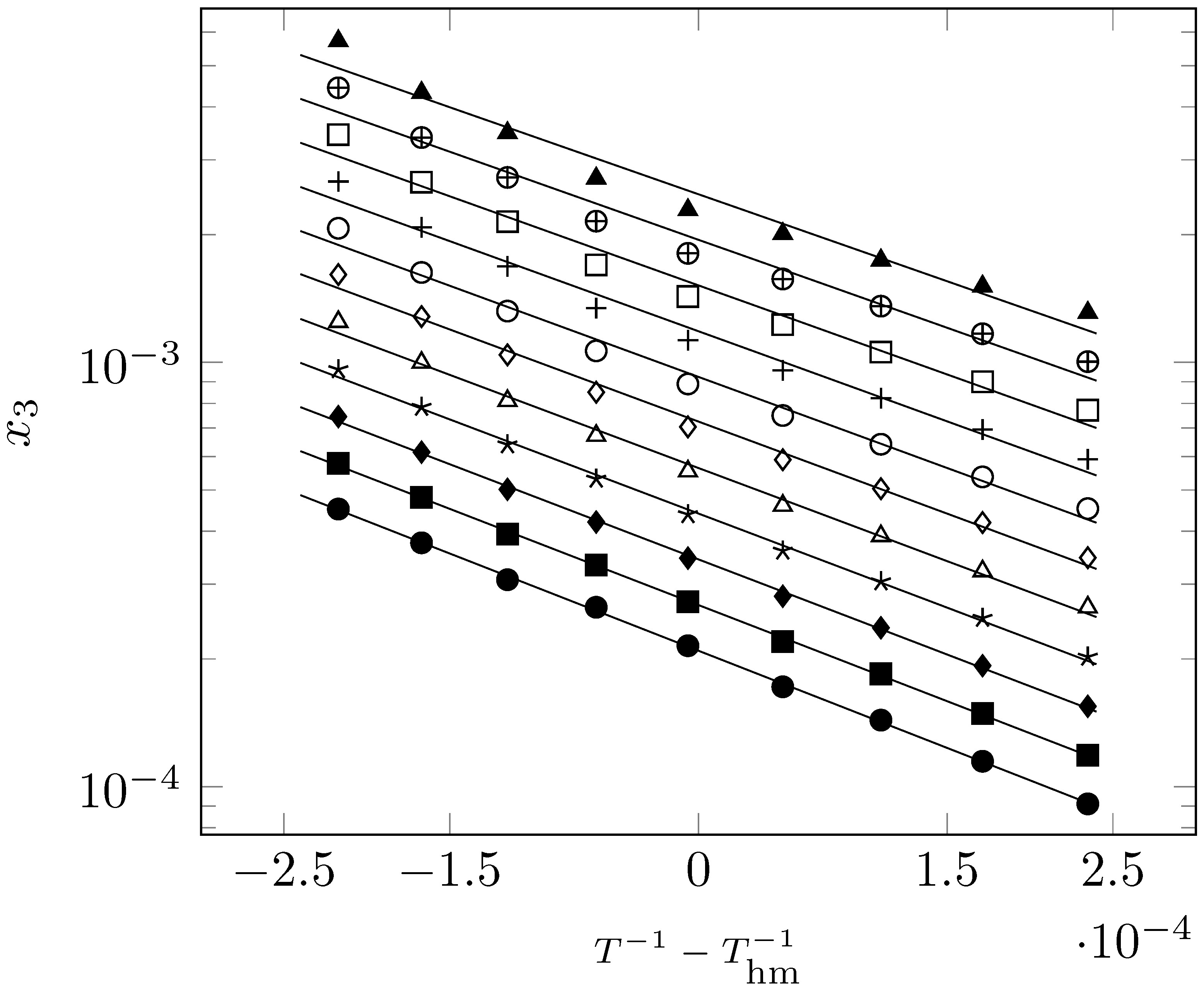 Sustainability 15 06596 g004