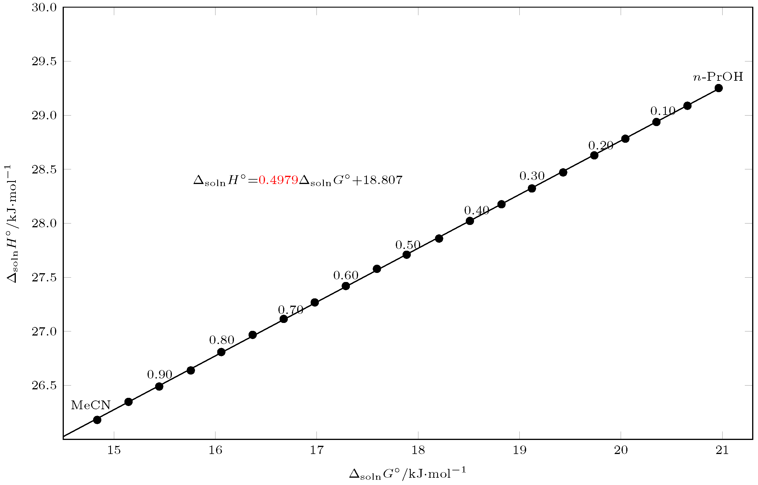 Sustainability 15 06596 g008
