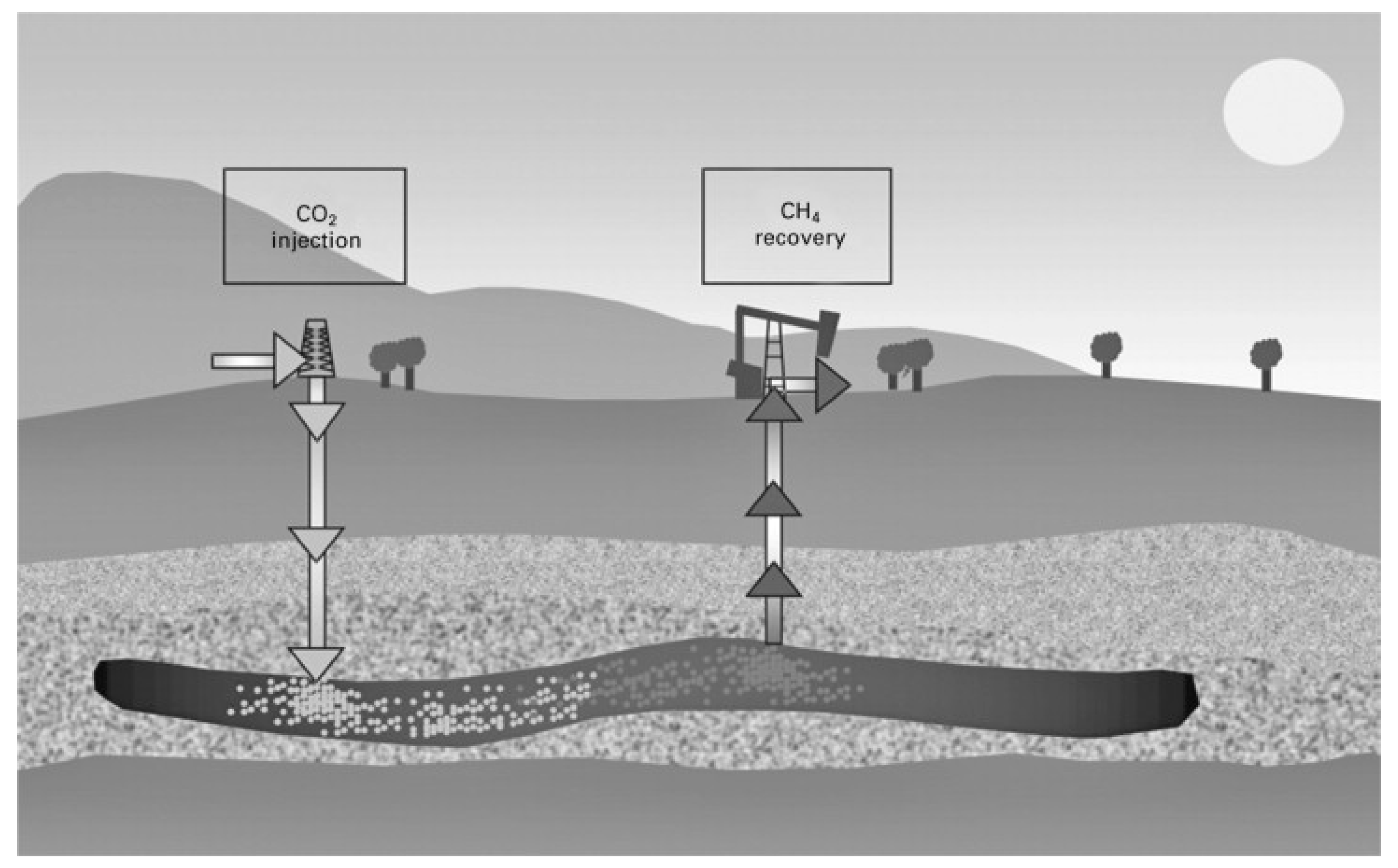 Sustainability 15 06599 g003 Sustainability 15 06599 g003