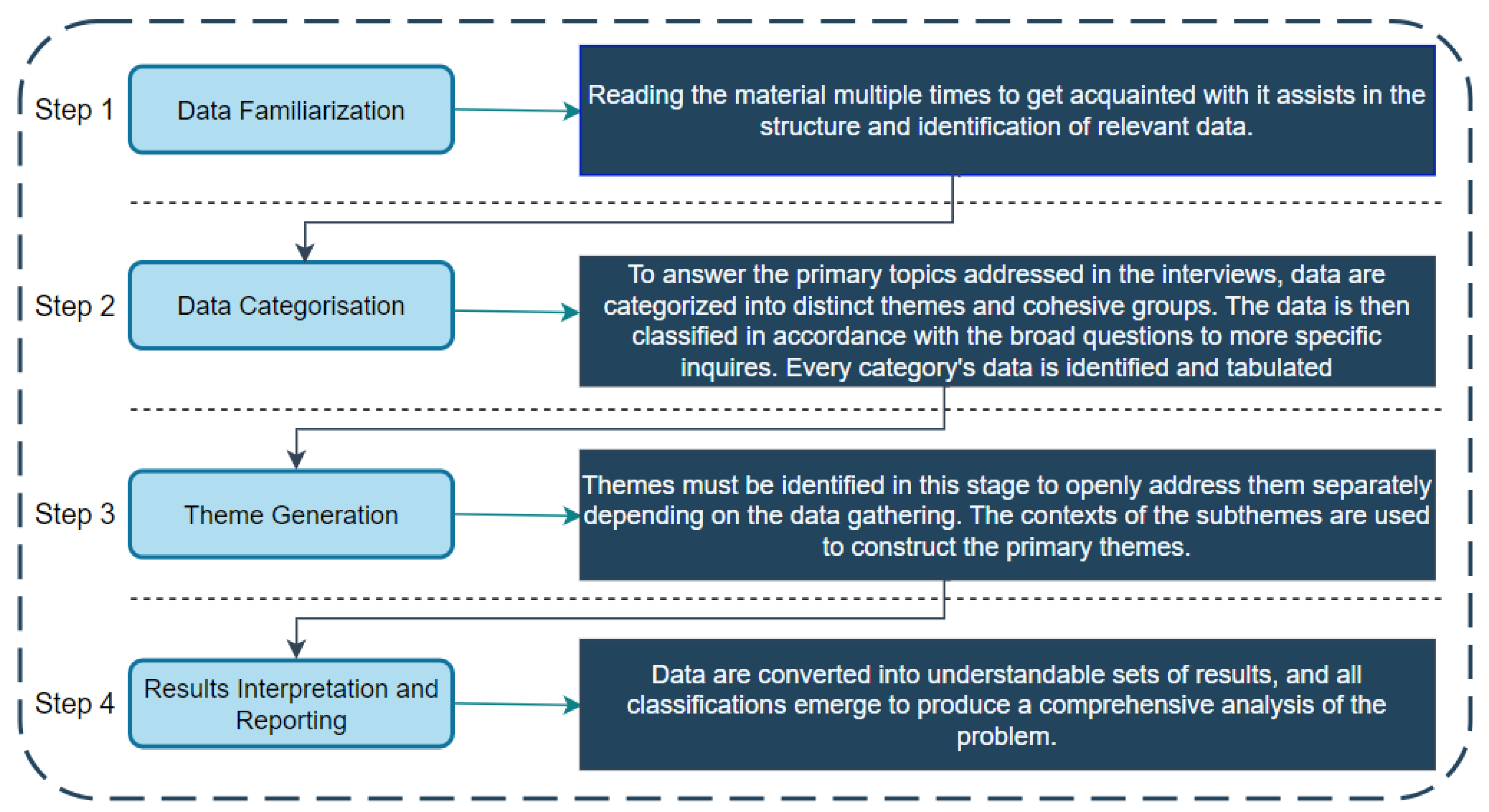 Sustainability 15 06607 g004 Sustainability 15 06607 g004