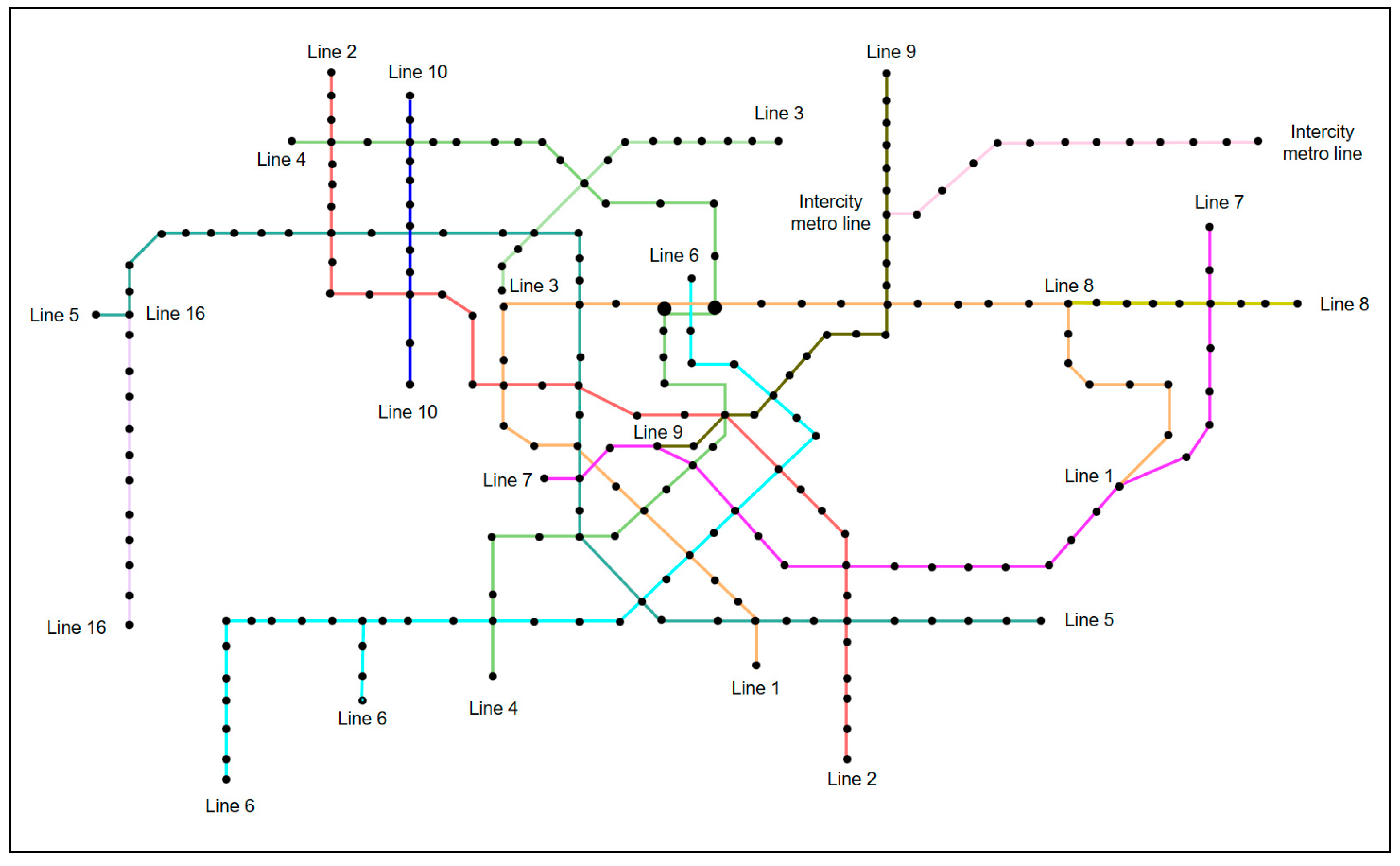 Sustainability 15 06613 g002 Sustainability 15 06613 g002