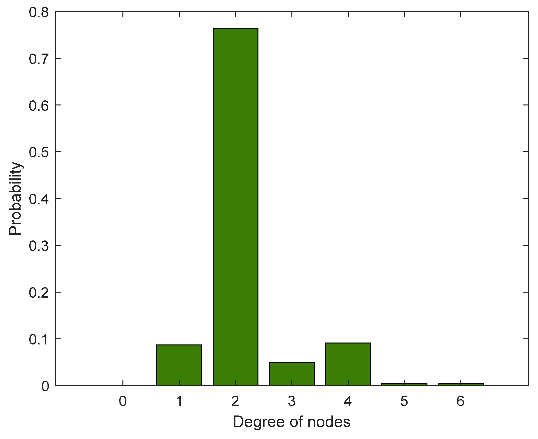 Sustainability 15 06613 g003 Sustainability 15 06613 g003