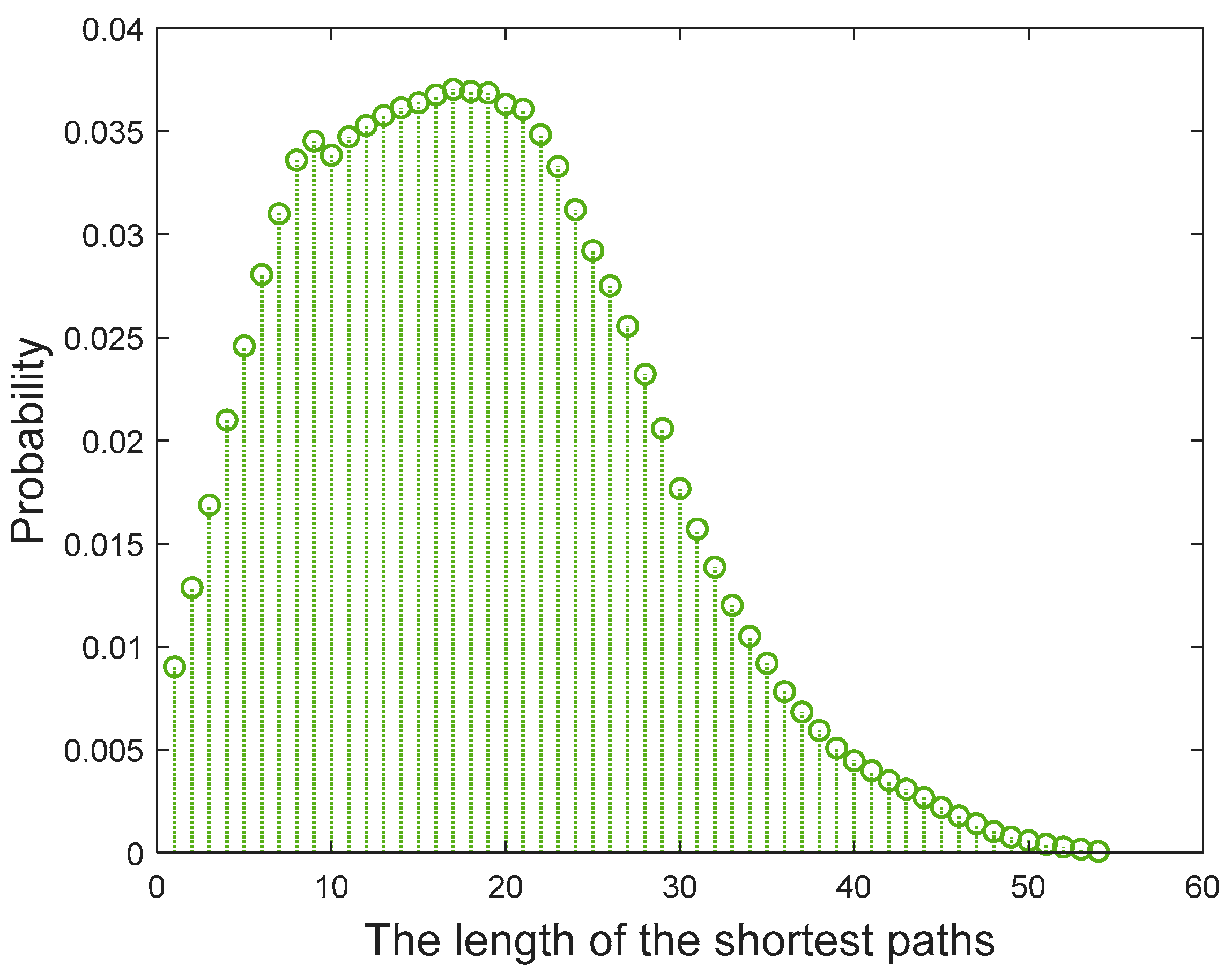 Sustainability 15 06613 g004 Sustainability 15 06613 g004