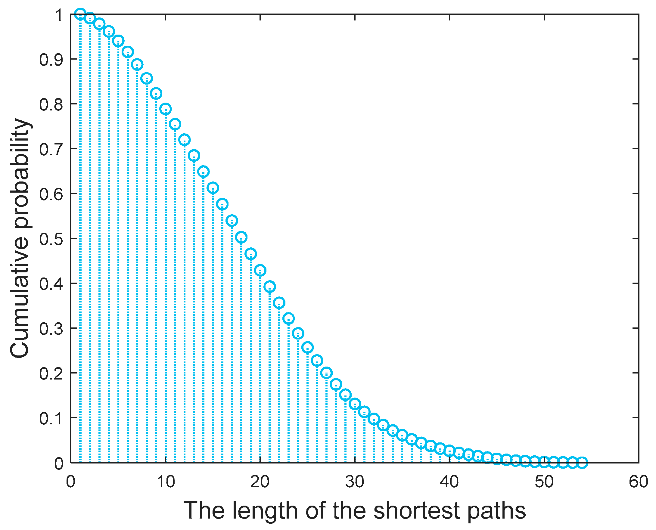 Sustainability 15 06613 g005 Sustainability 15 06613 g005