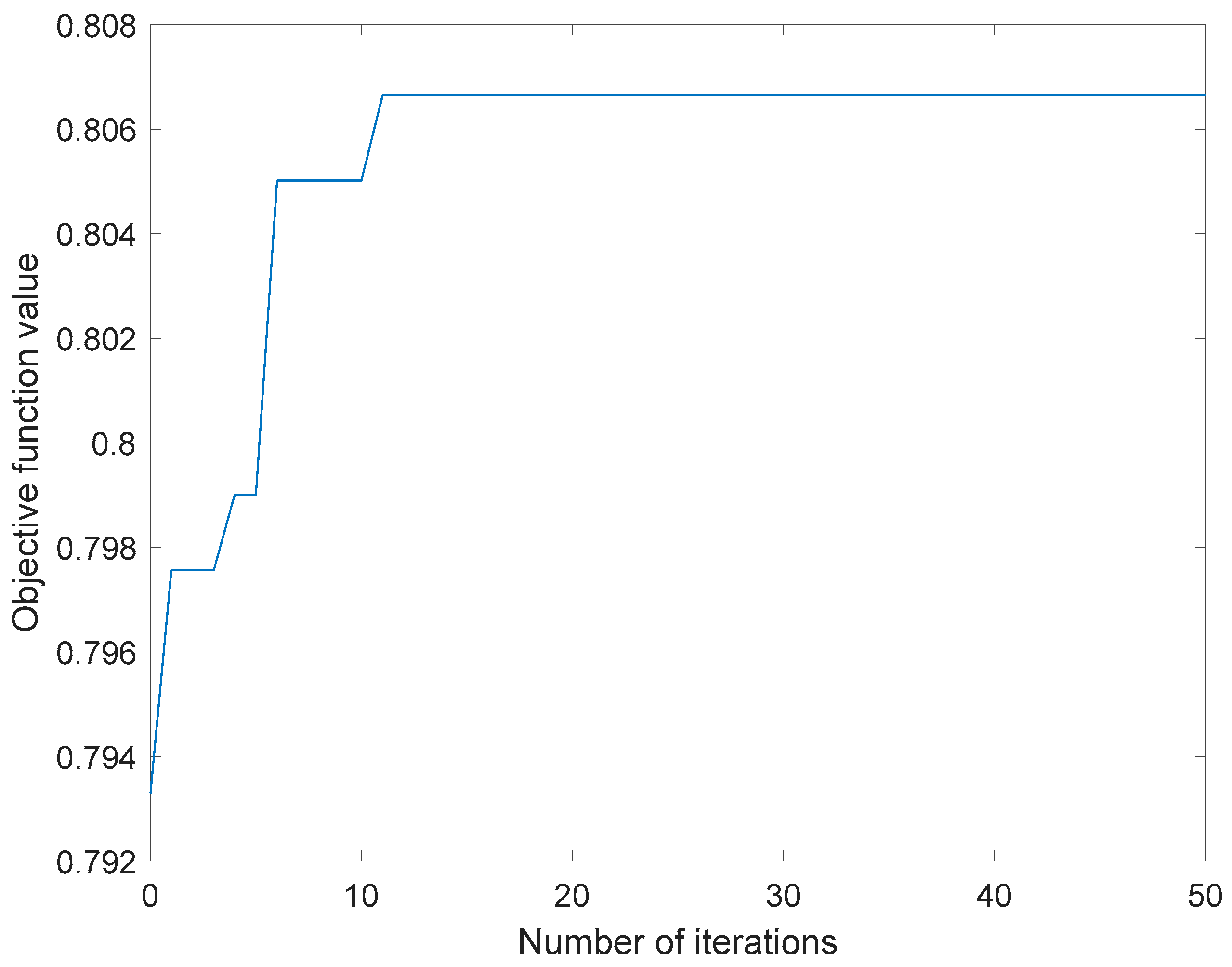 Sustainability 15 06613 g008 Sustainability 15 06613 g008