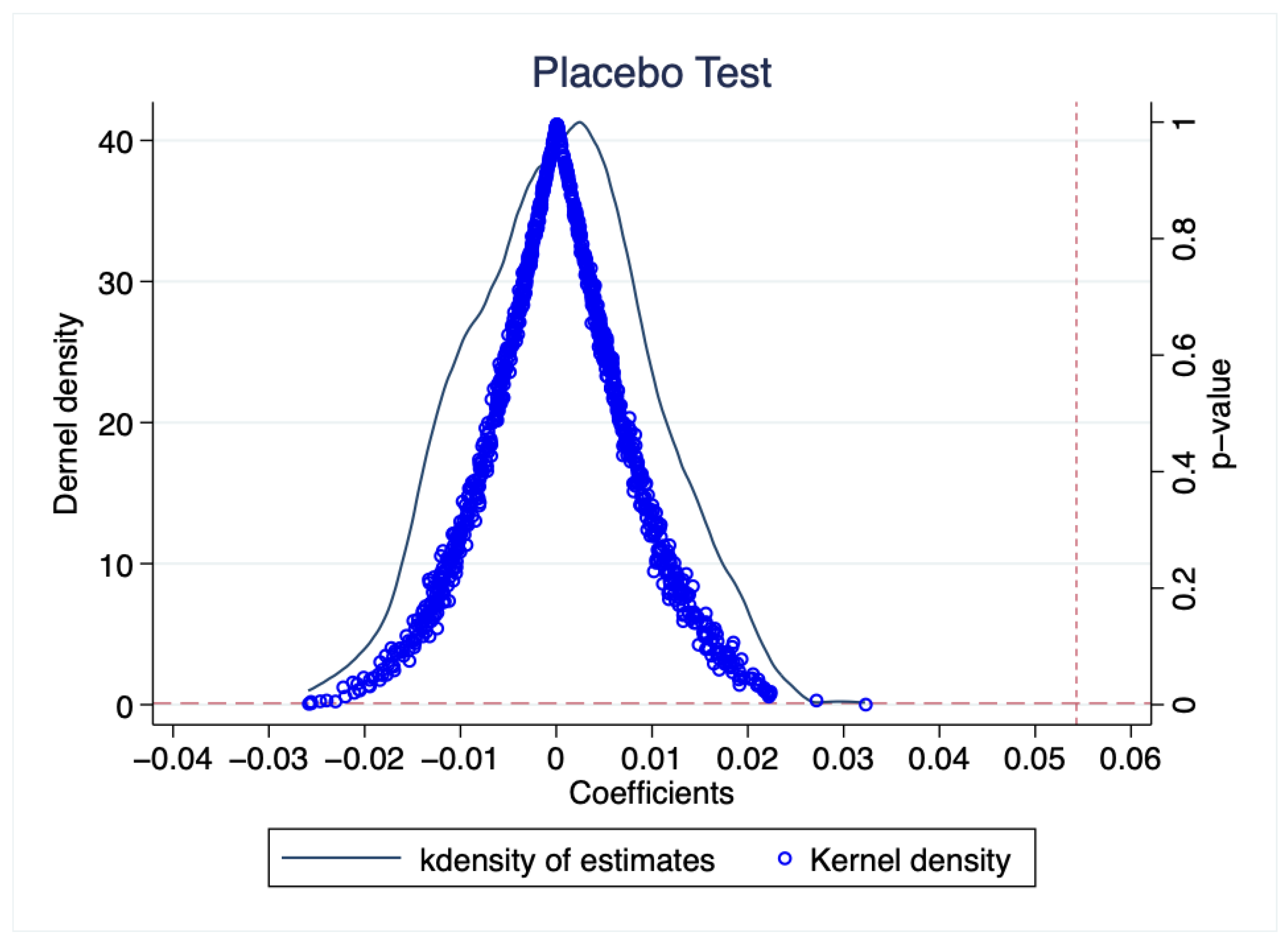 Sustainability 15 06614 g003