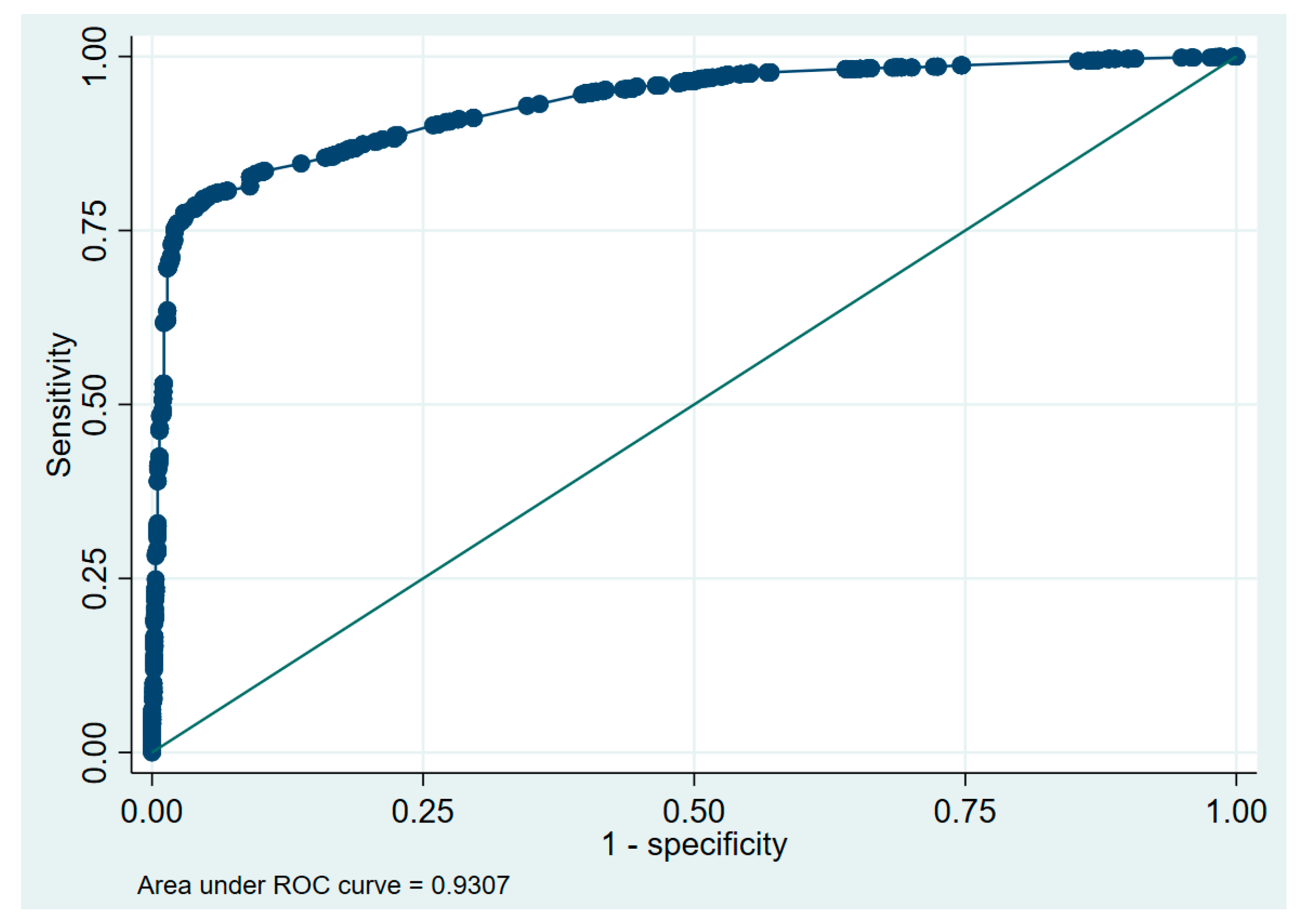 Sustainability 15 06615 g002 Sustainability 15 06615 g002