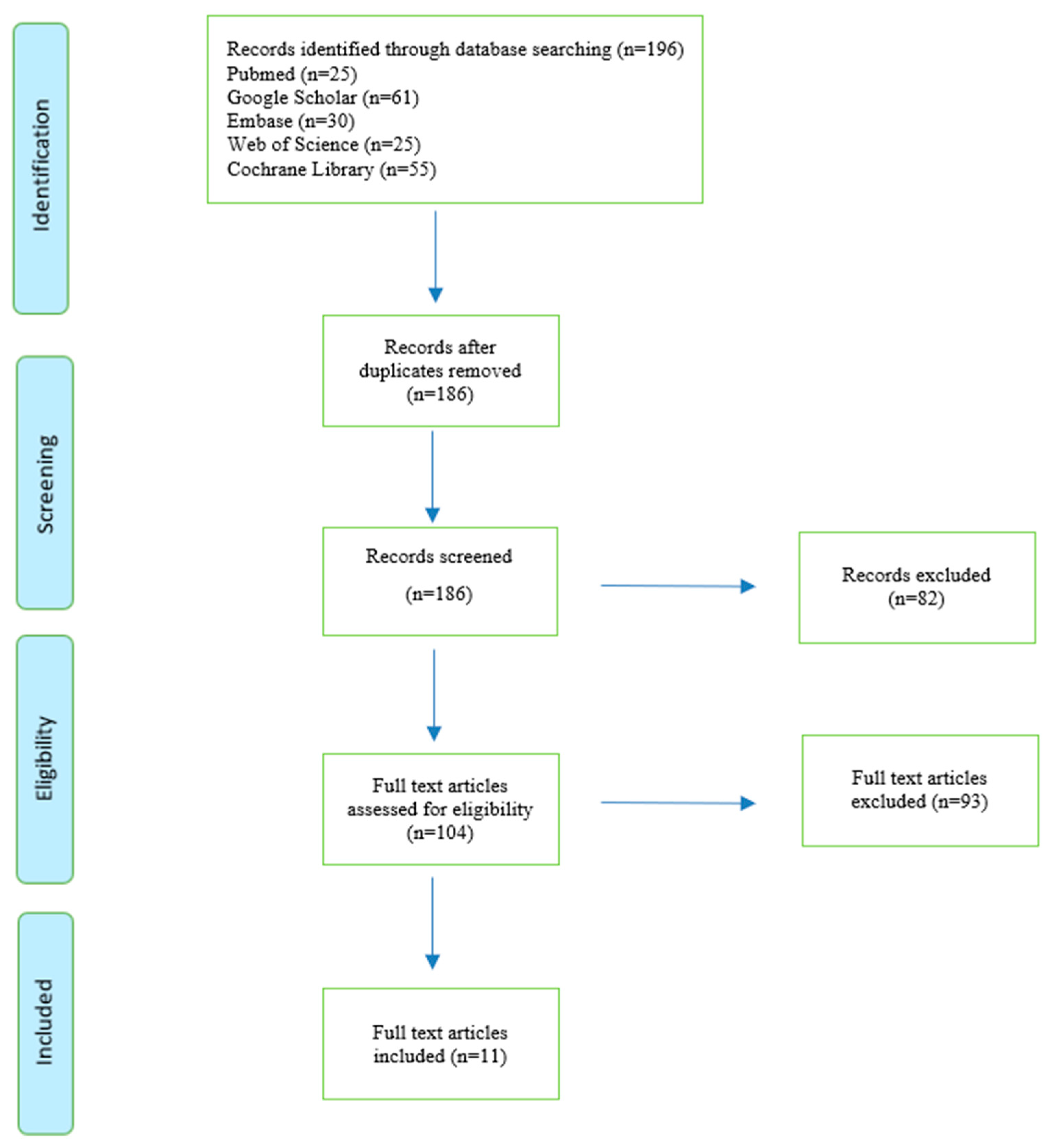 Sustainability 15 06616 g001 Sustainability 15 06616 g001