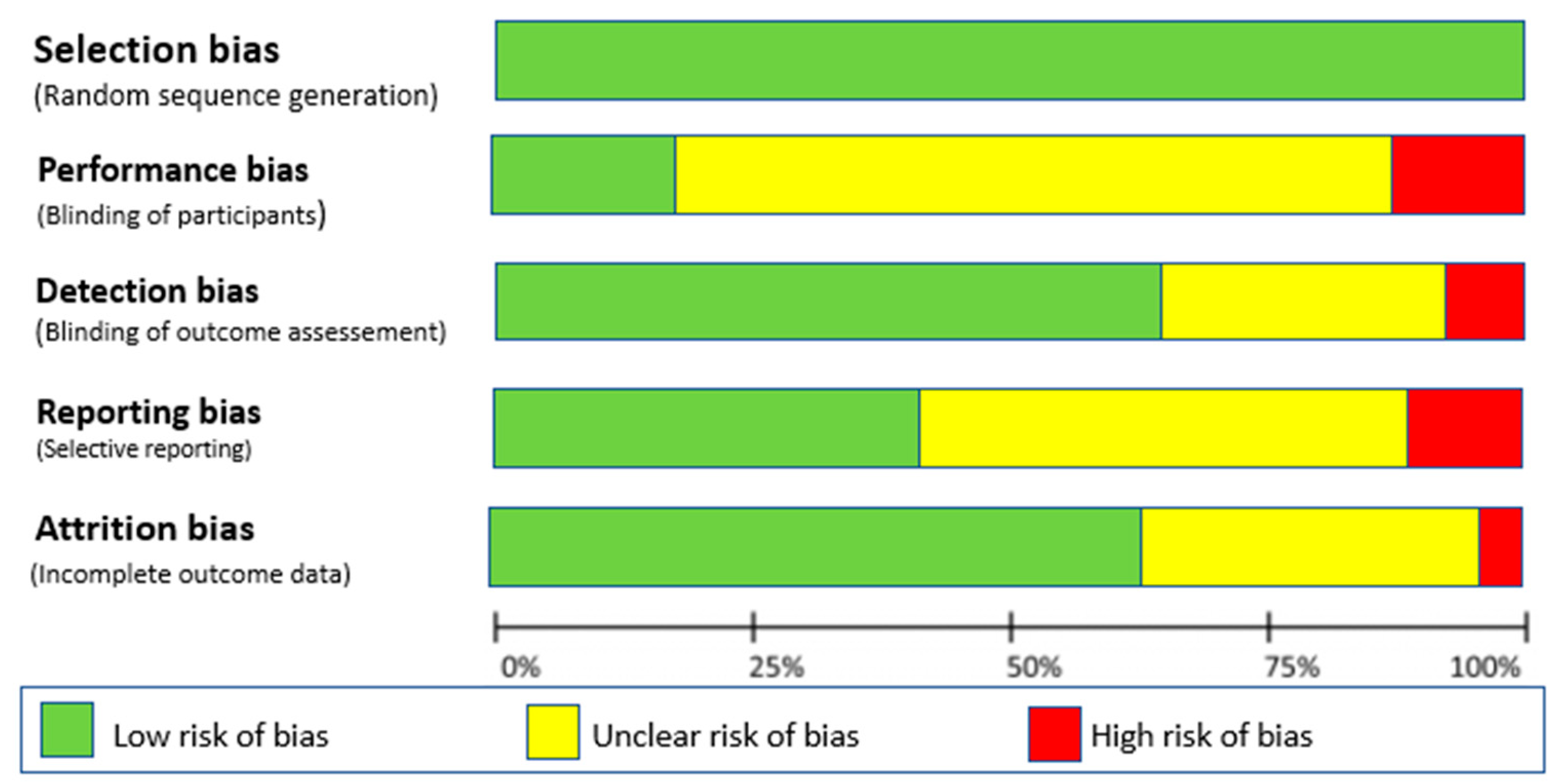 Sustainability 15 06616 g002 Sustainability 15 06616 g002