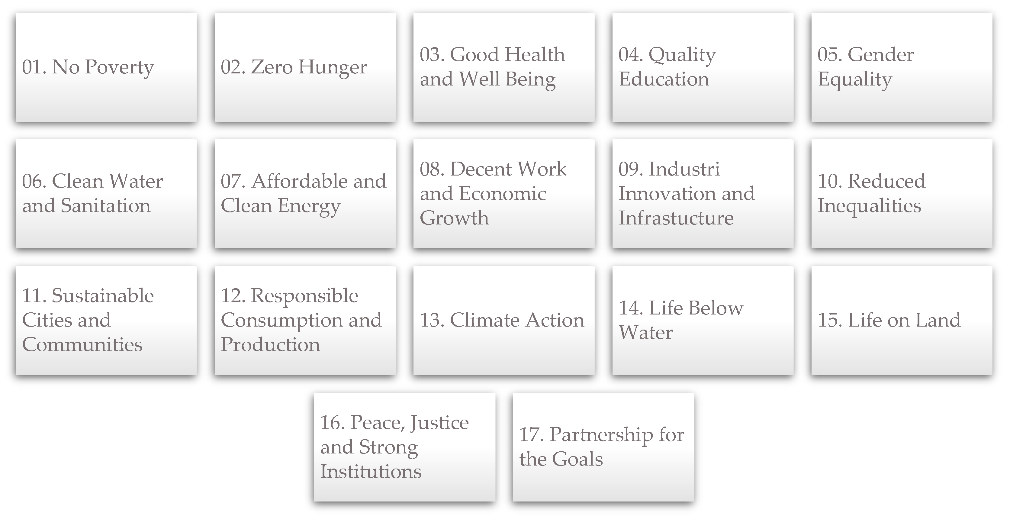 Sustainability 15 06626 g003 Sustainability 15 06626 g003