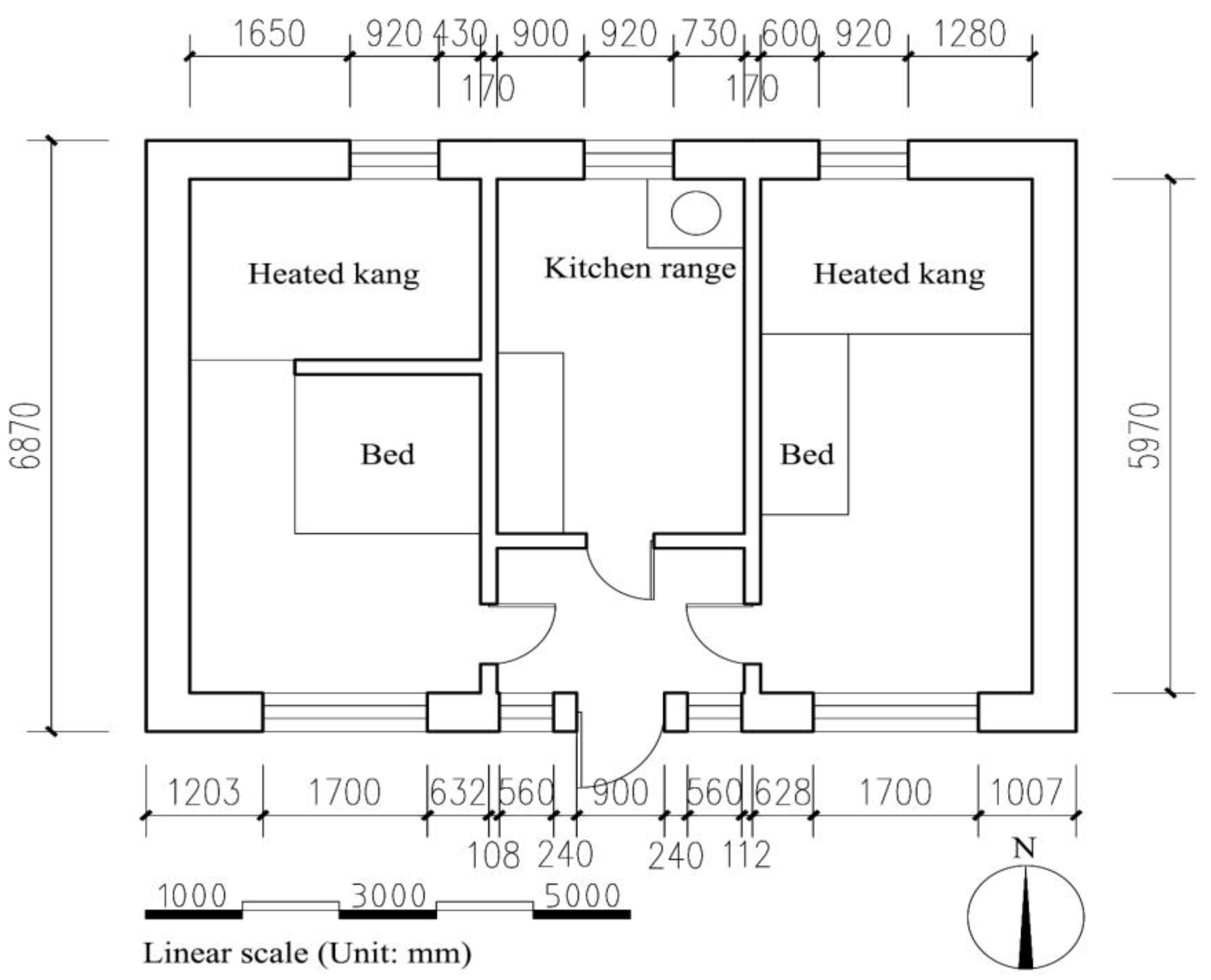 Sustainability 15 06630 g003 Sustainability 15 06630 g003