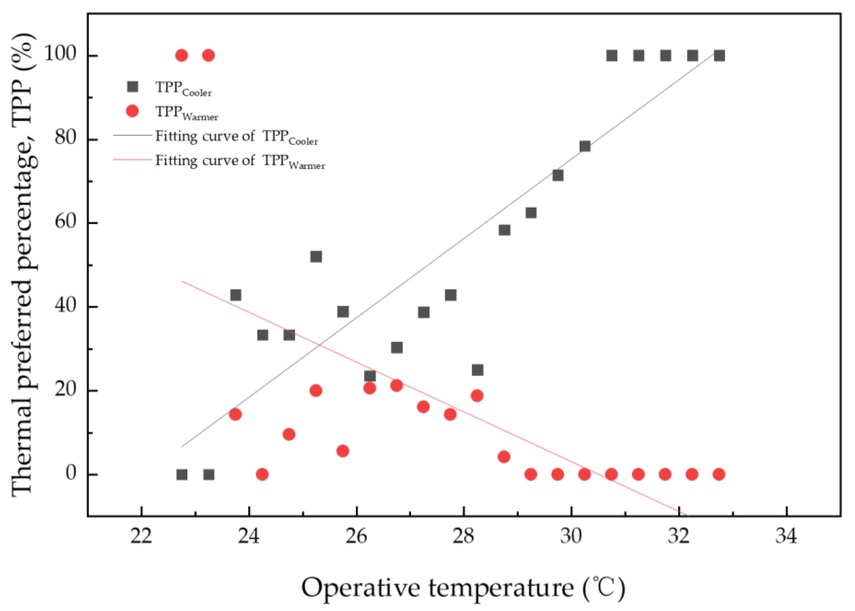 Sustainability 15 06630 g013 Sustainability 15 06630 g013