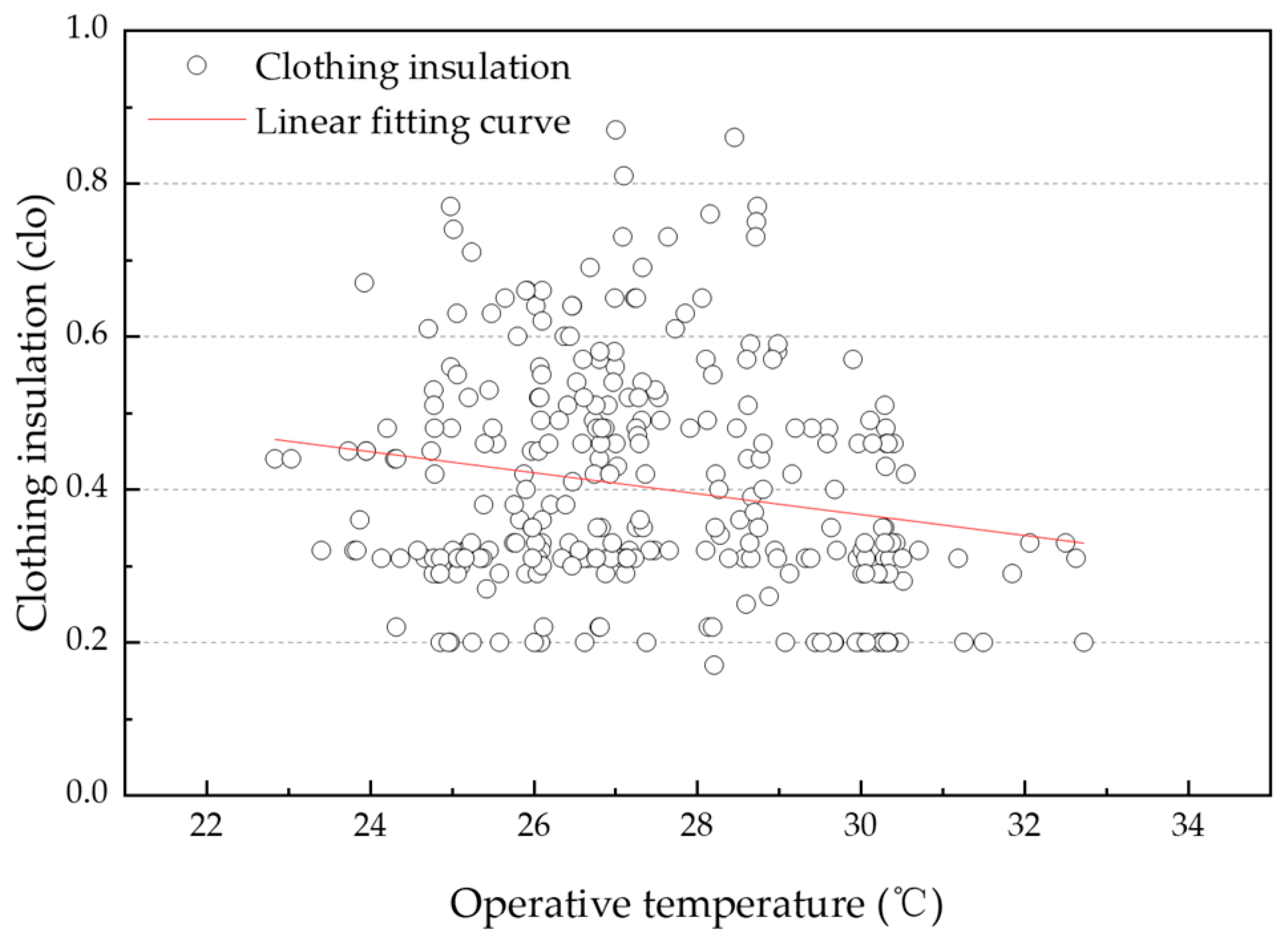 Sustainability 15 06630 g018 Sustainability 15 06630 g018