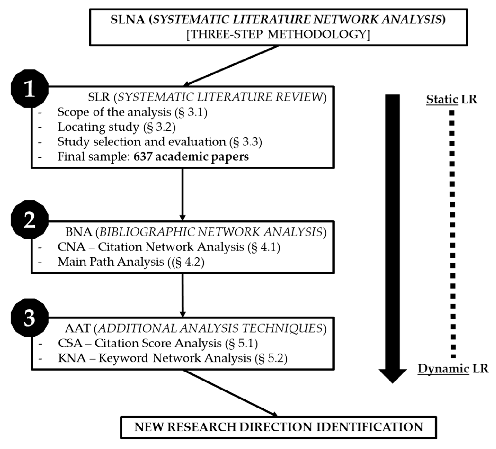 Sustainability 15 06633 g001 Sustainability 15 06633 g001