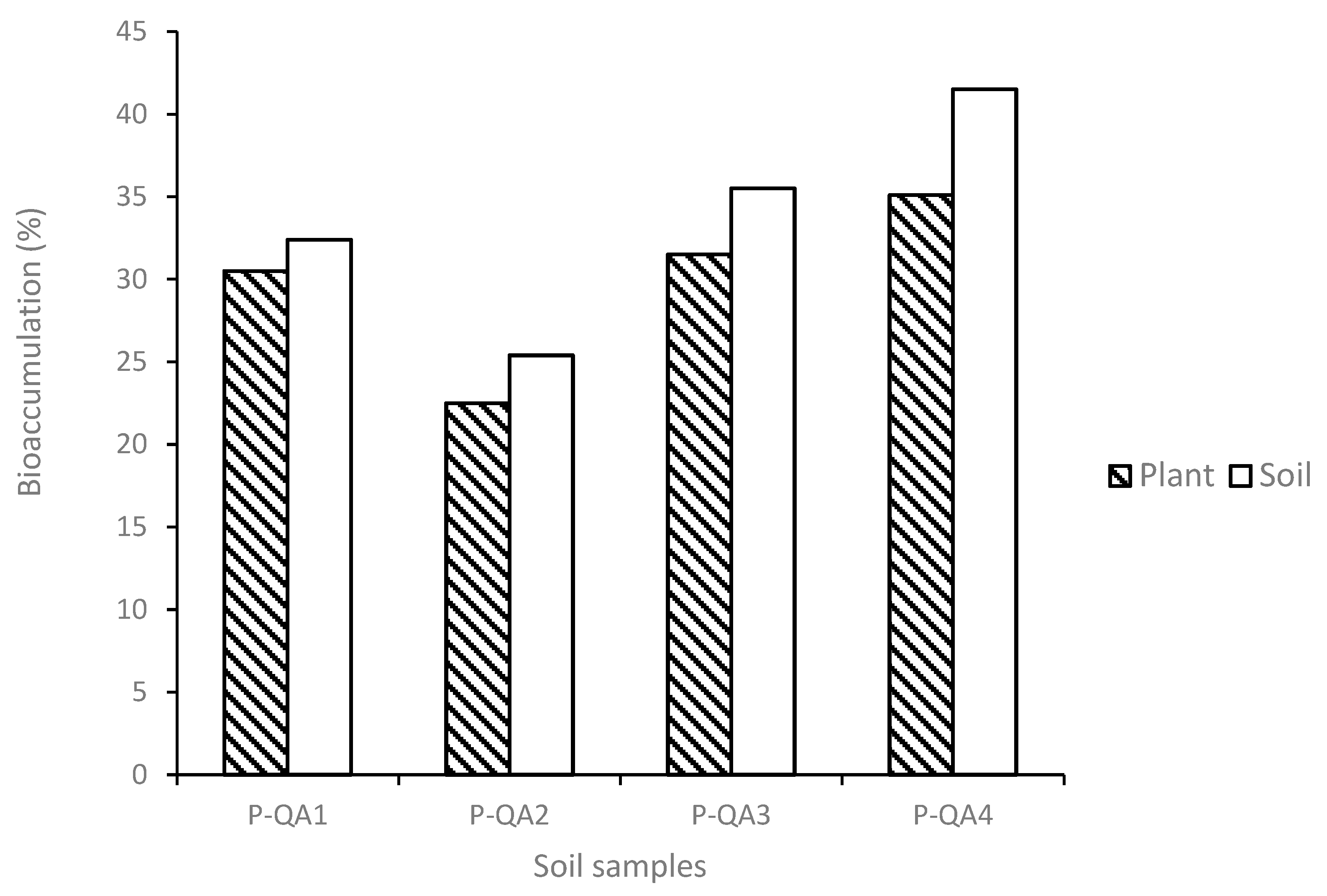 Sustainability 15 06641 g002 Sustainability 15 06641 g002