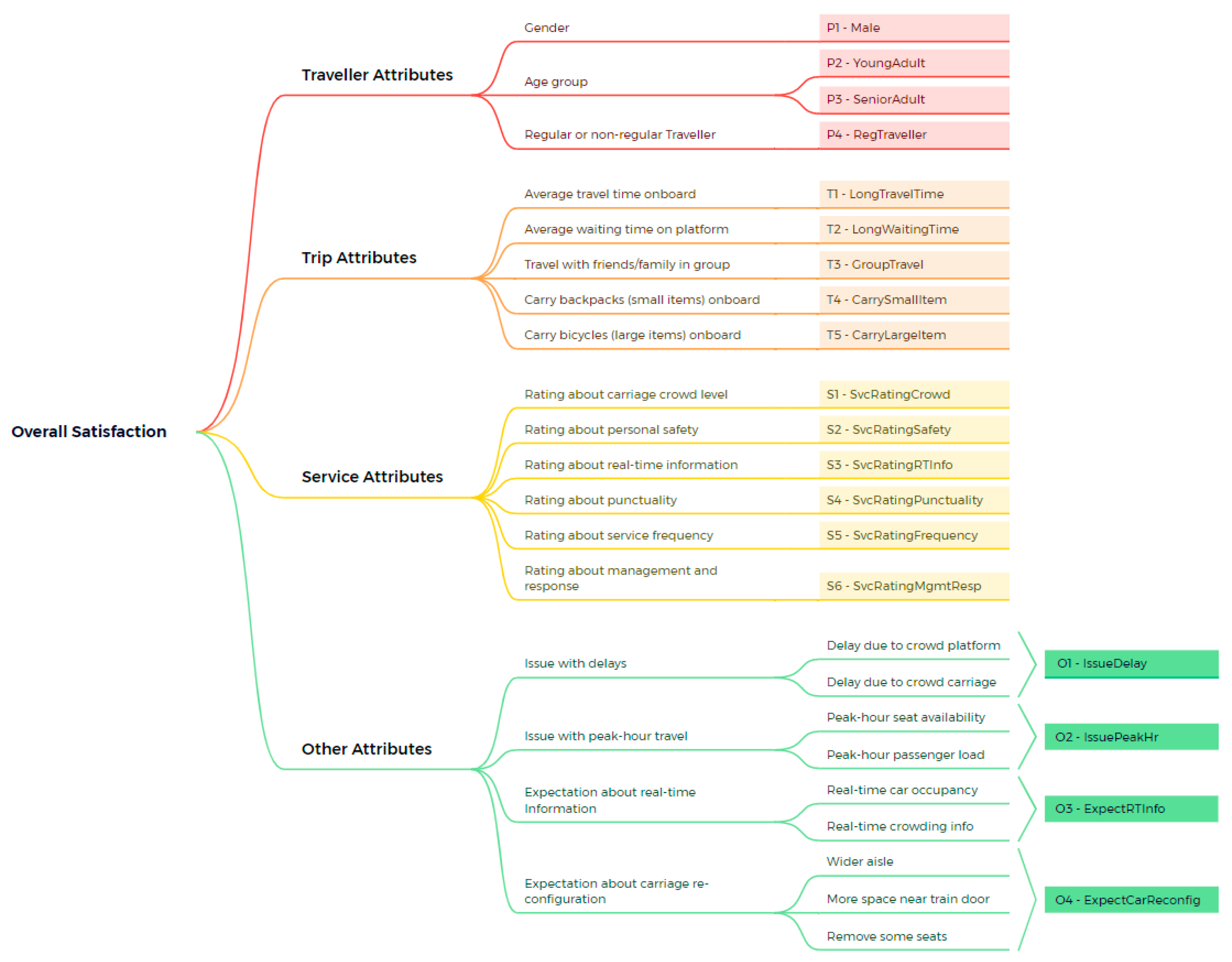 Sustainability 15 06645 g001 Sustainability 15 06645 g001