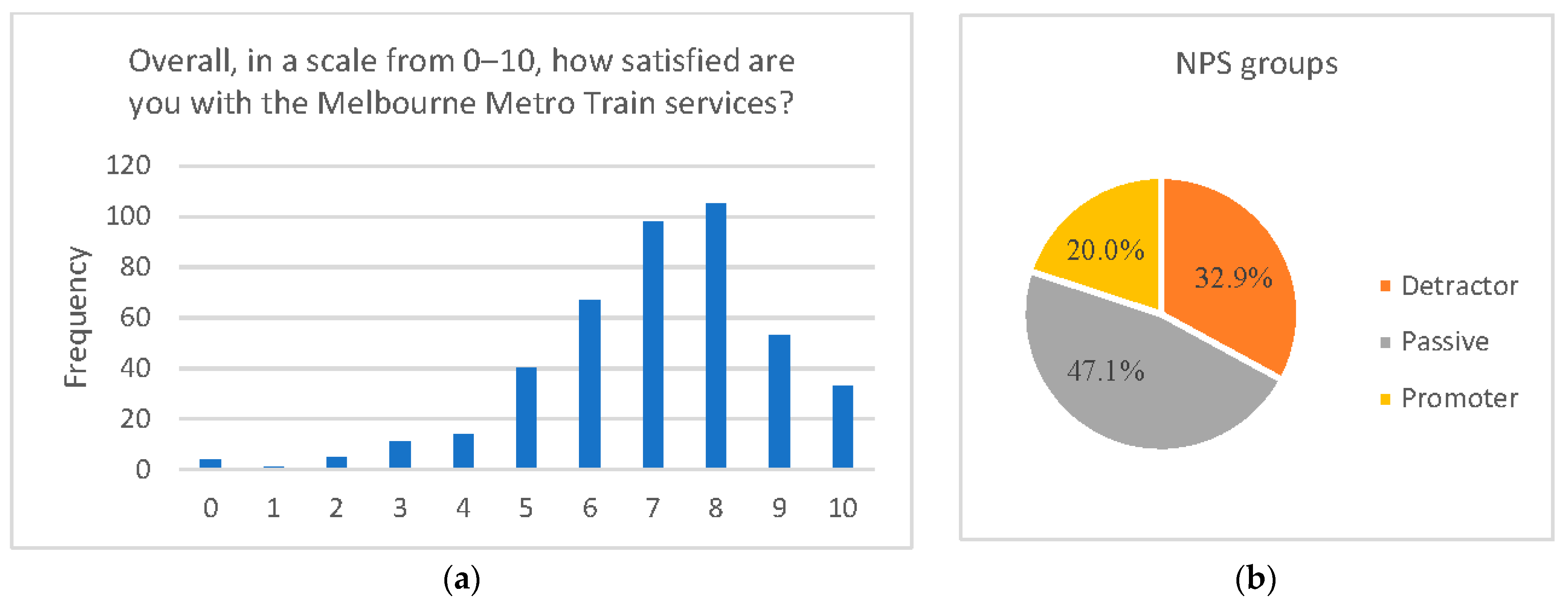 Sustainability 15 06645 g002 Sustainability 15 06645 g002