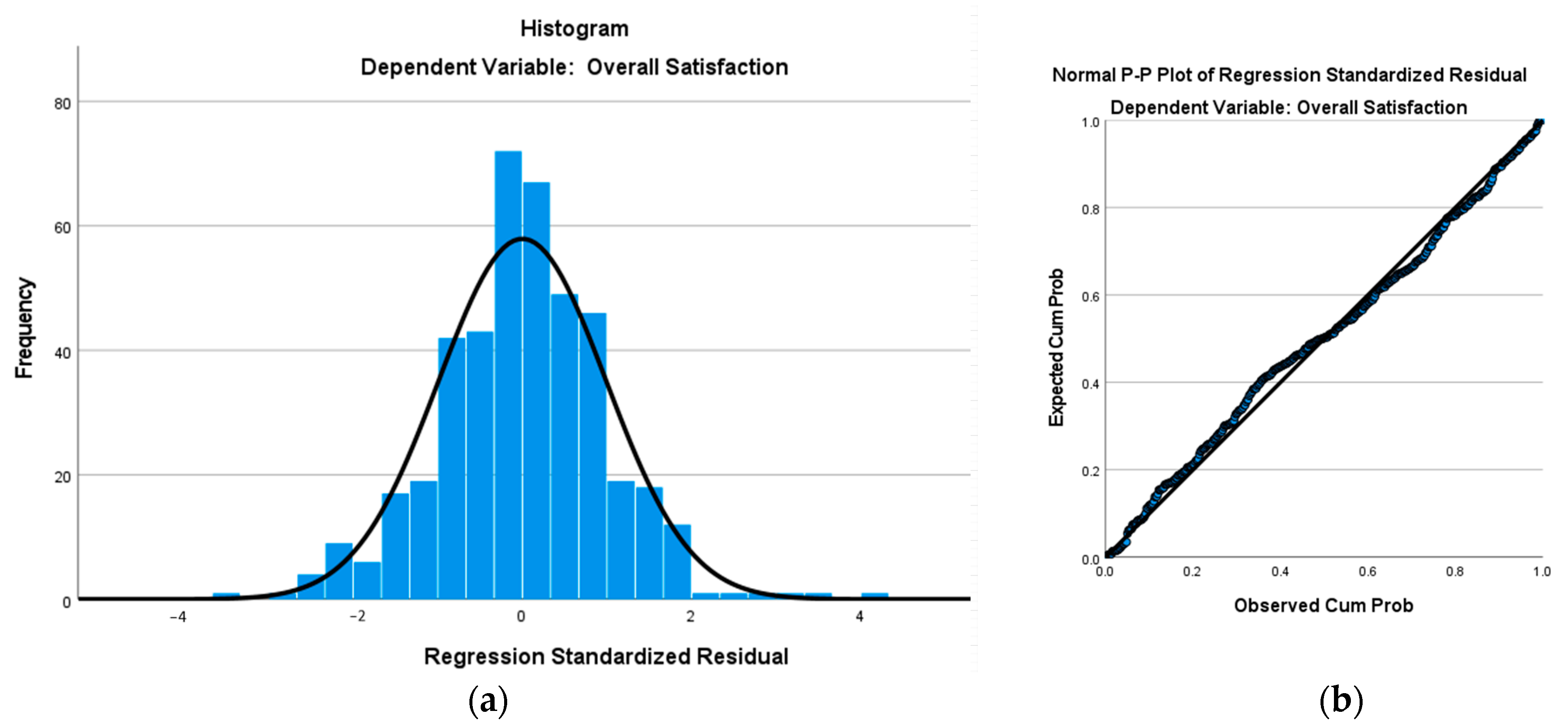 Sustainability 15 06645 g003 Sustainability 15 06645 g003