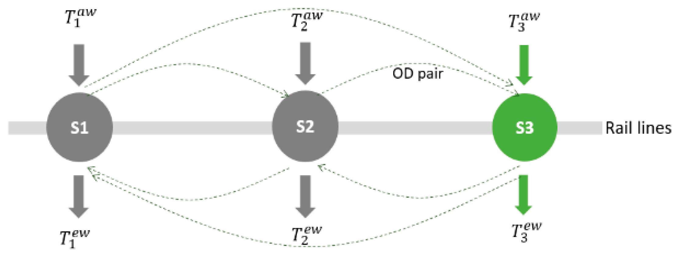 Sustainability 15 06660 g004