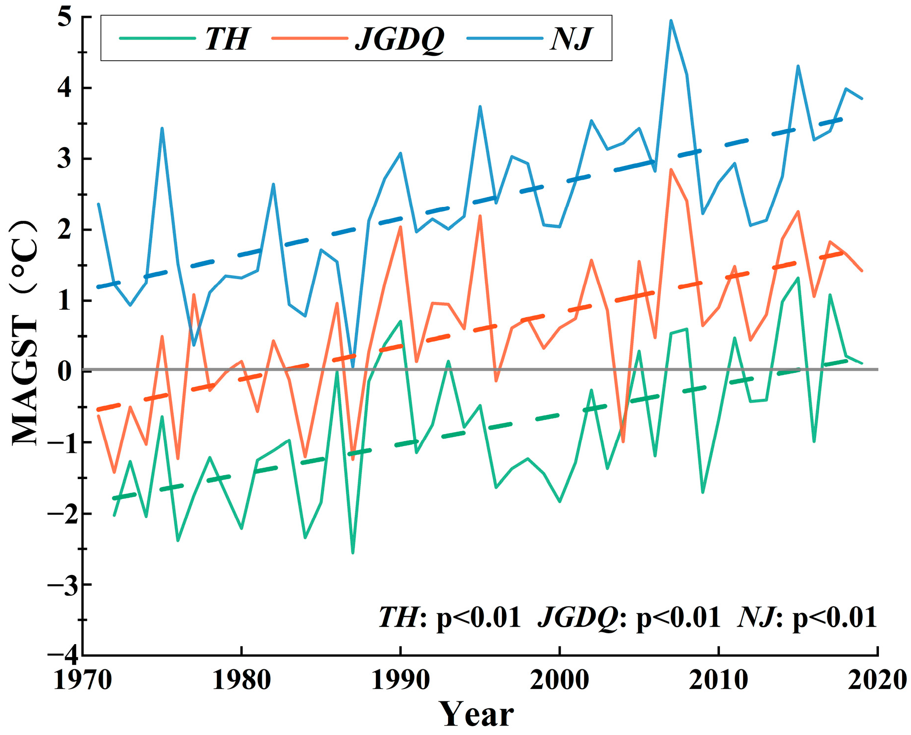 Sustainability 15 06661 g003