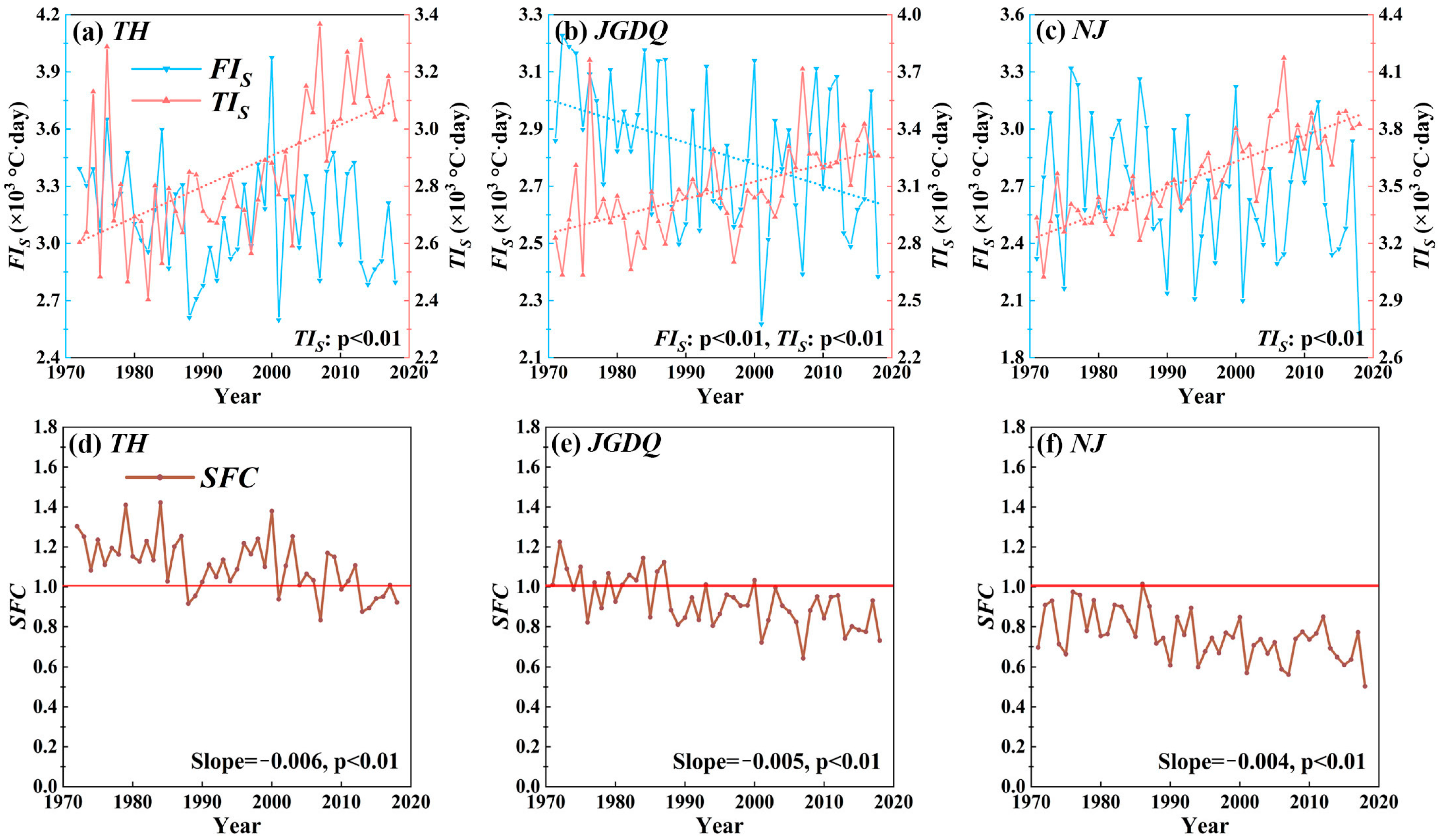 Sustainability 15 06661 g004