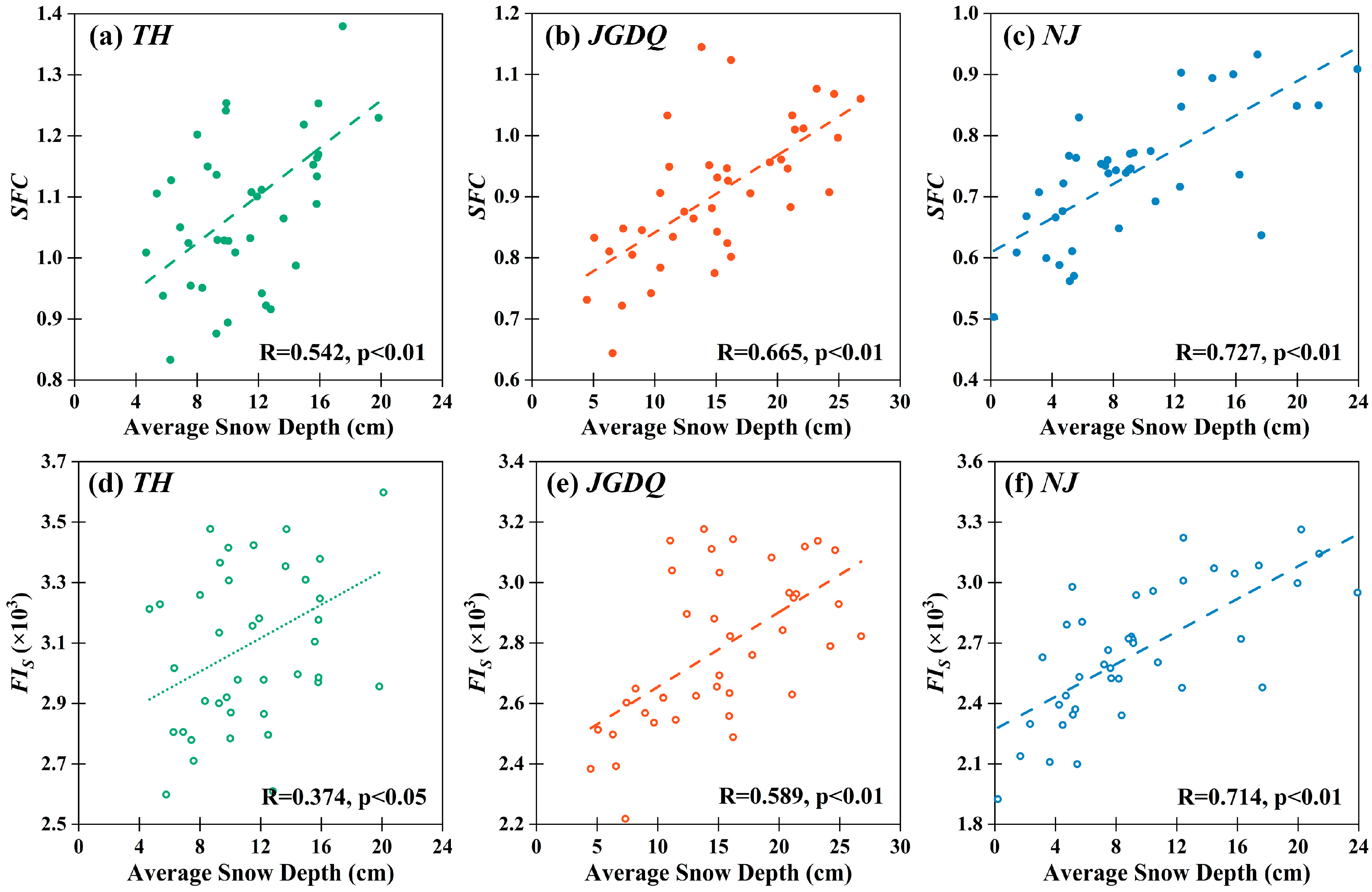 Sustainability 15 06661 g008
