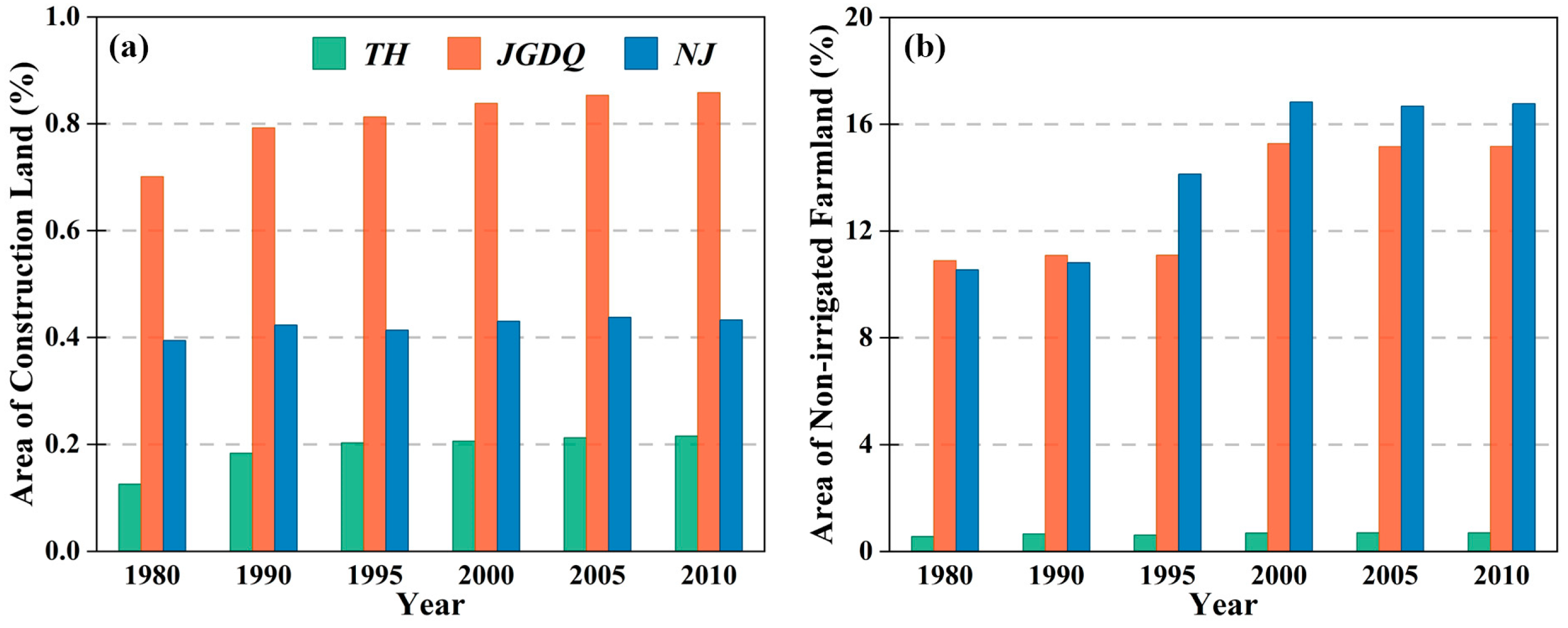 Sustainability 15 06661 g009