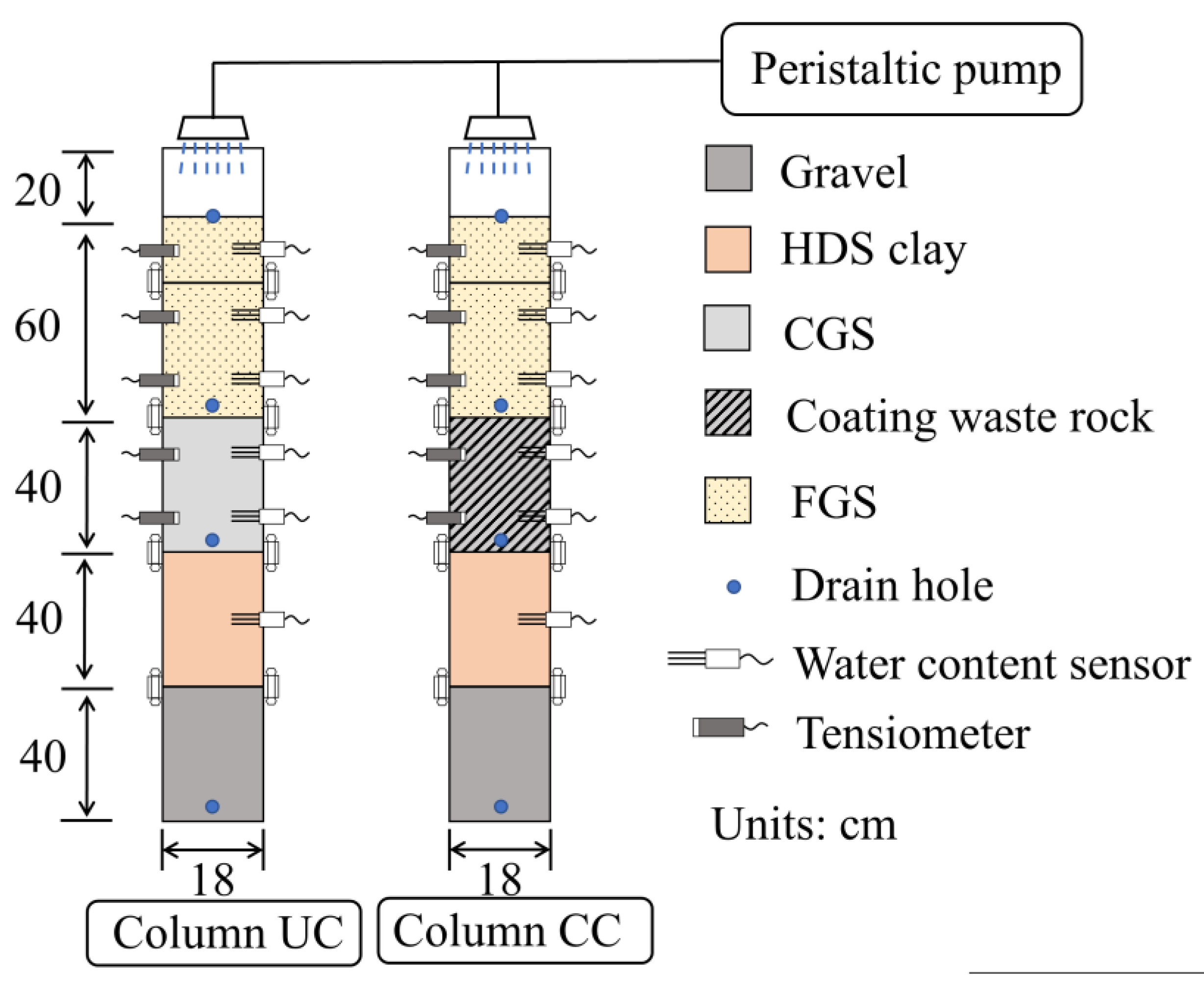 Sustainability 15 06667 g002 Sustainability 15 06667 g002
