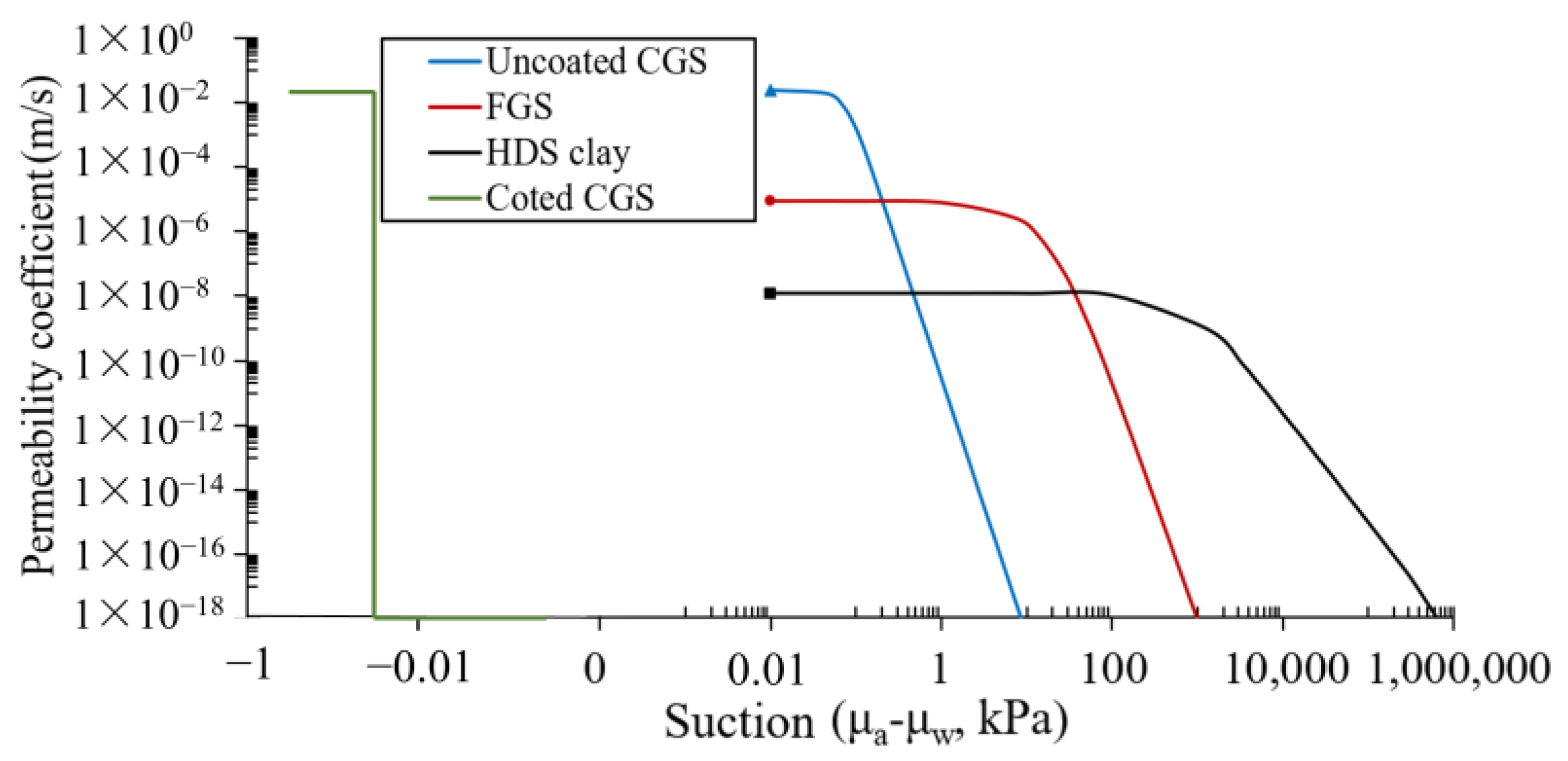 Sustainability 15 06667 g004 Sustainability 15 06667 g004
